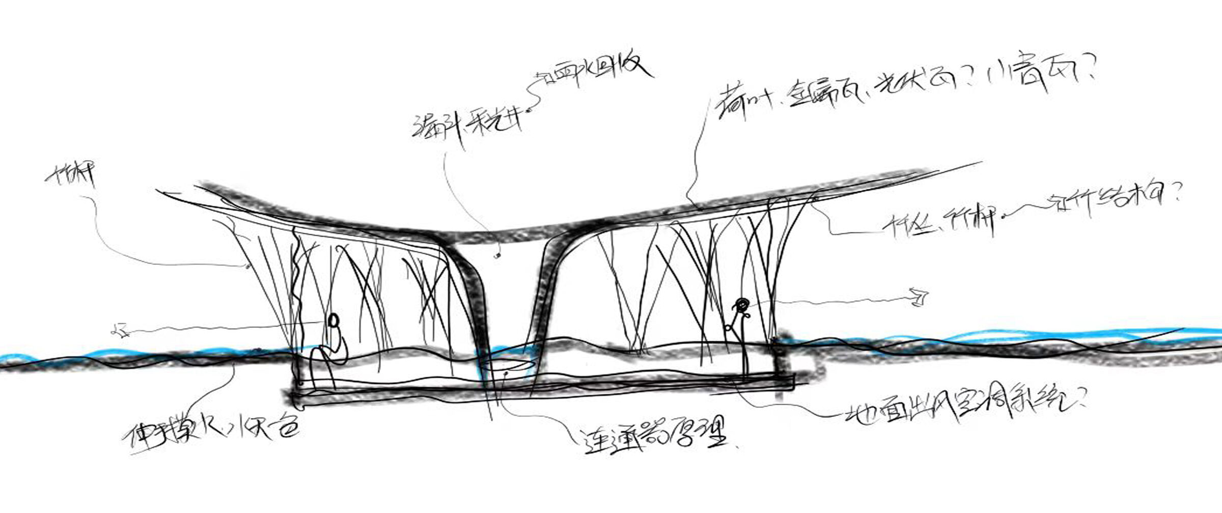 Sketch
