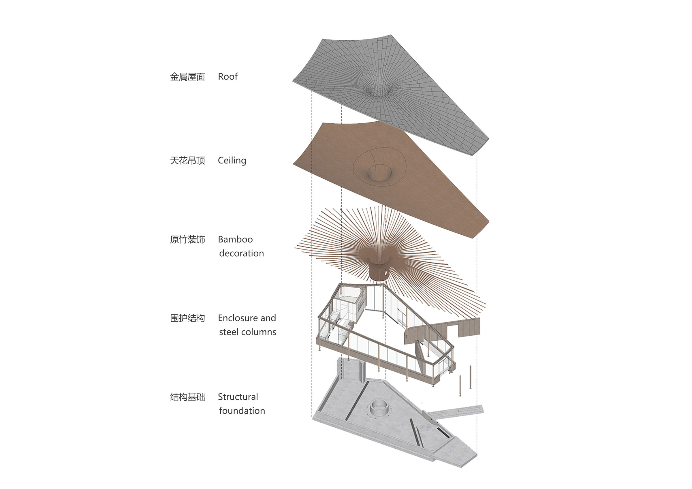 Exploded View Drawing