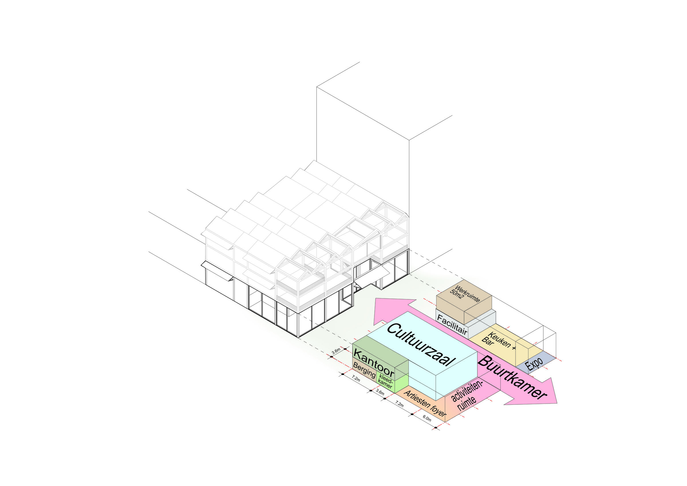 De Nieuwe Rietwijker scheme