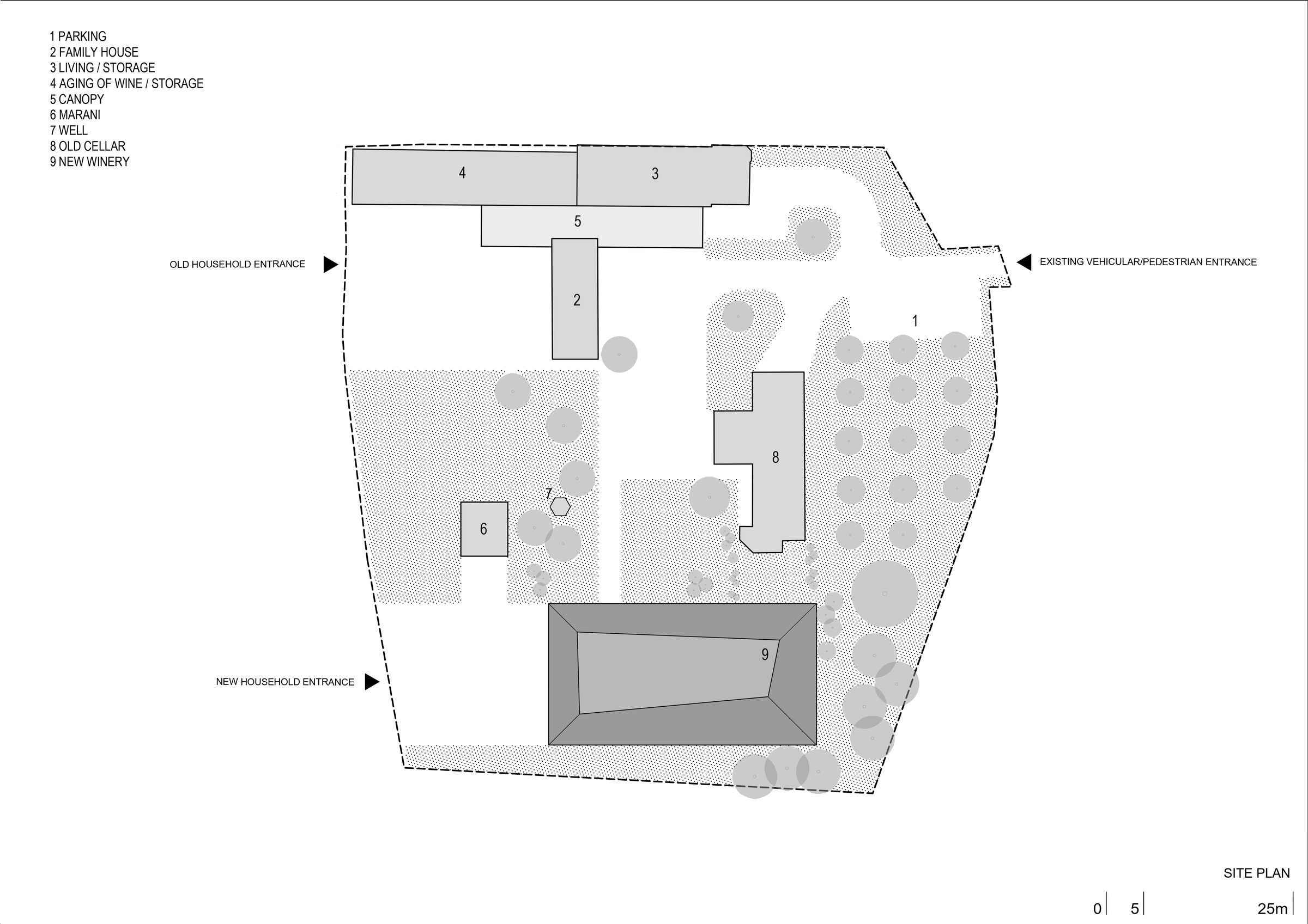 site plan