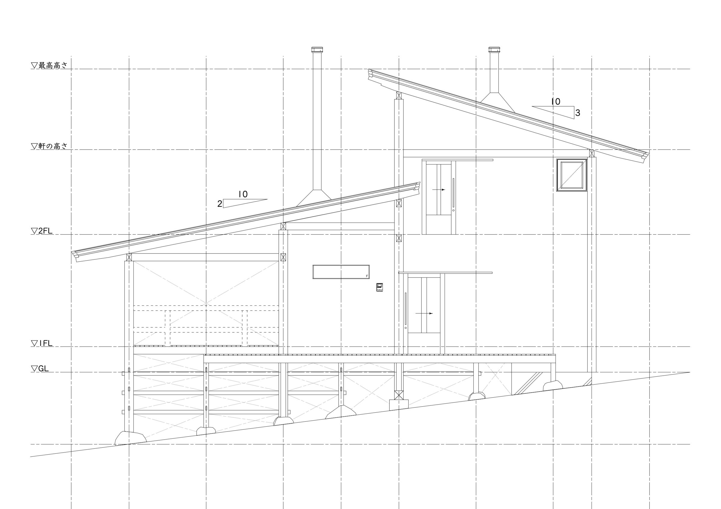 Elevation