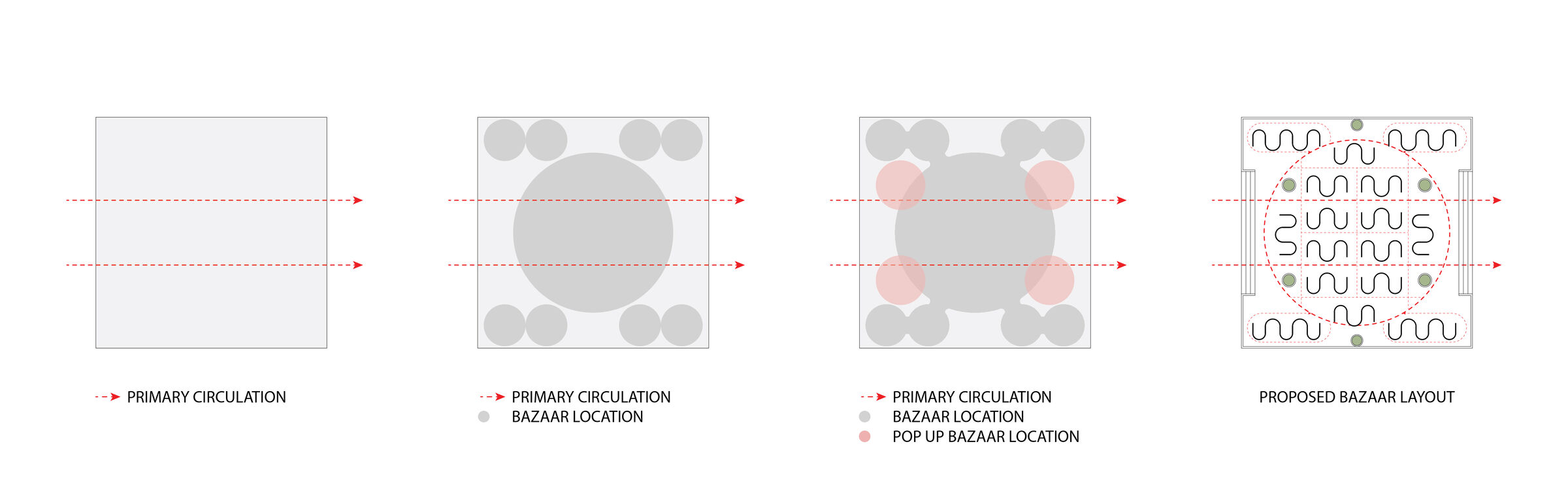 Space Morphology