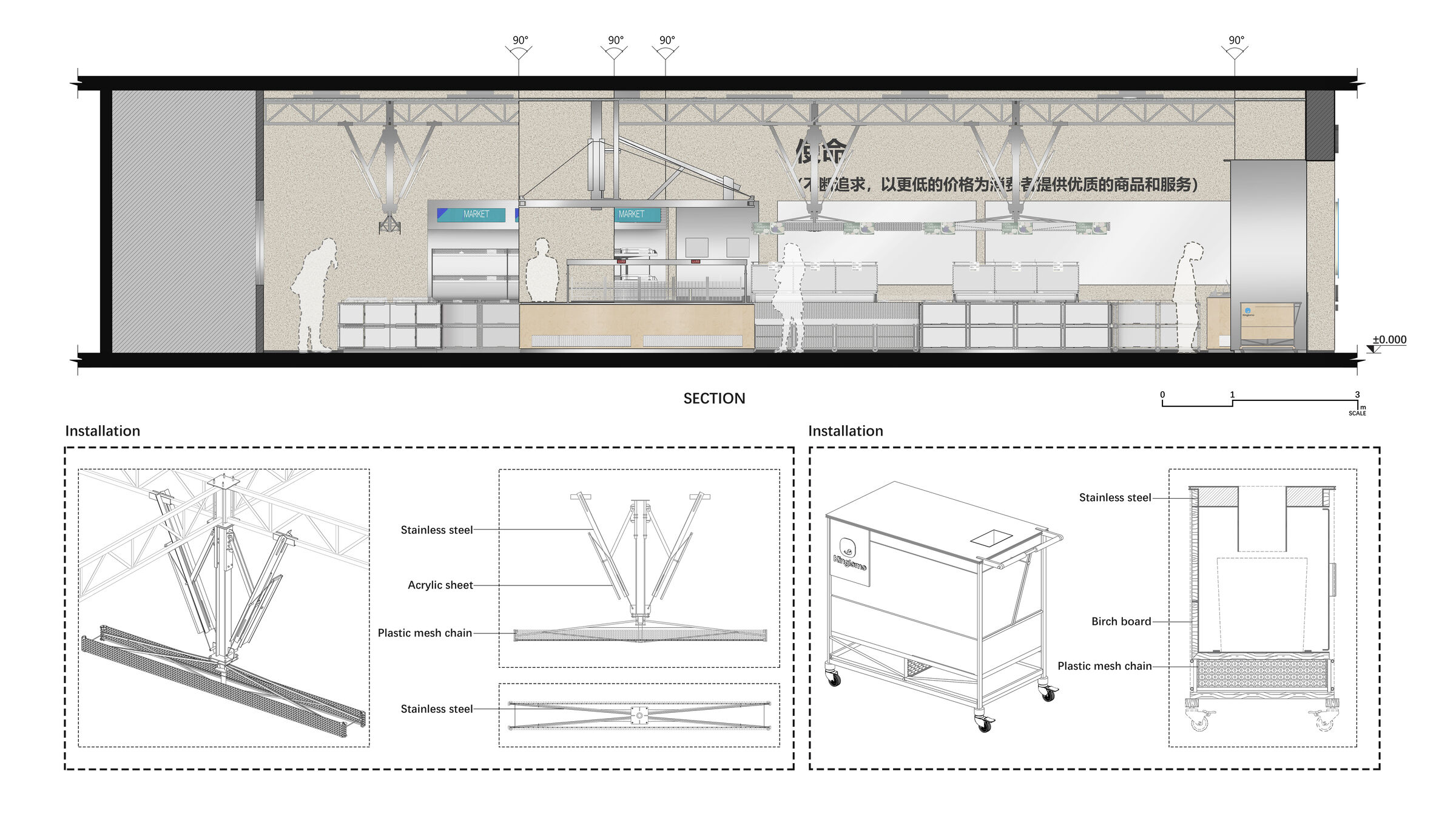 SECTION02