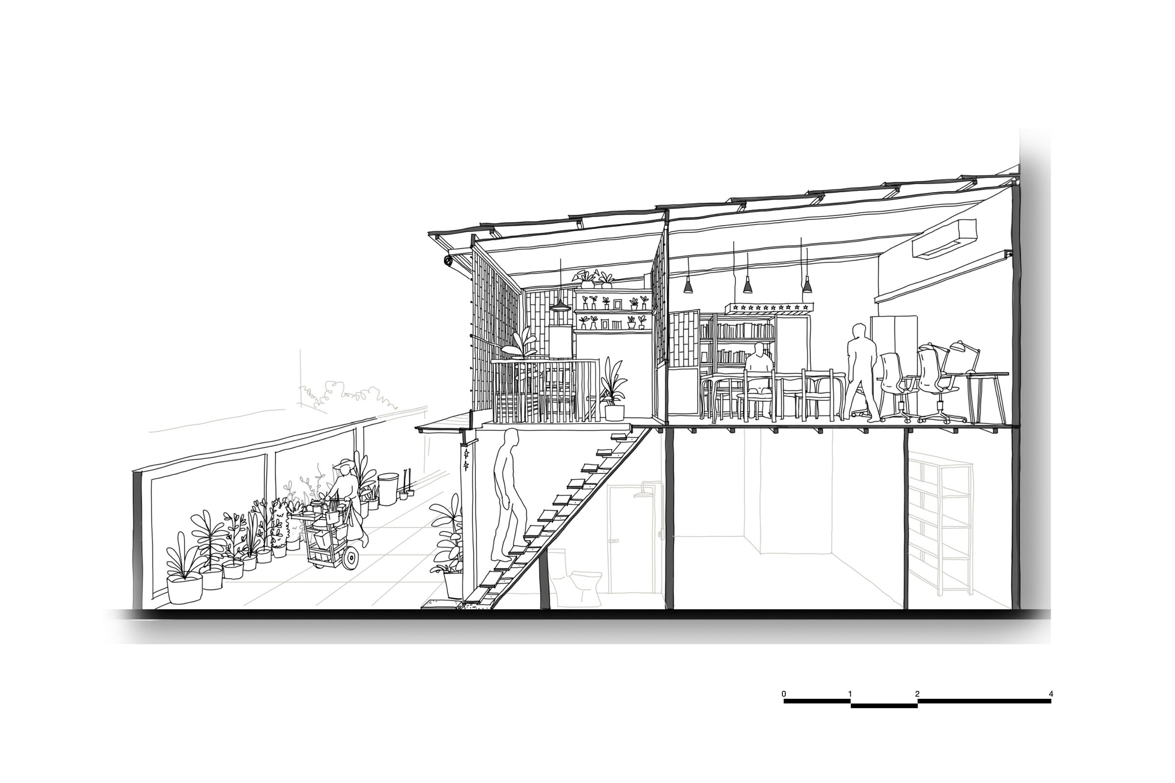 Section