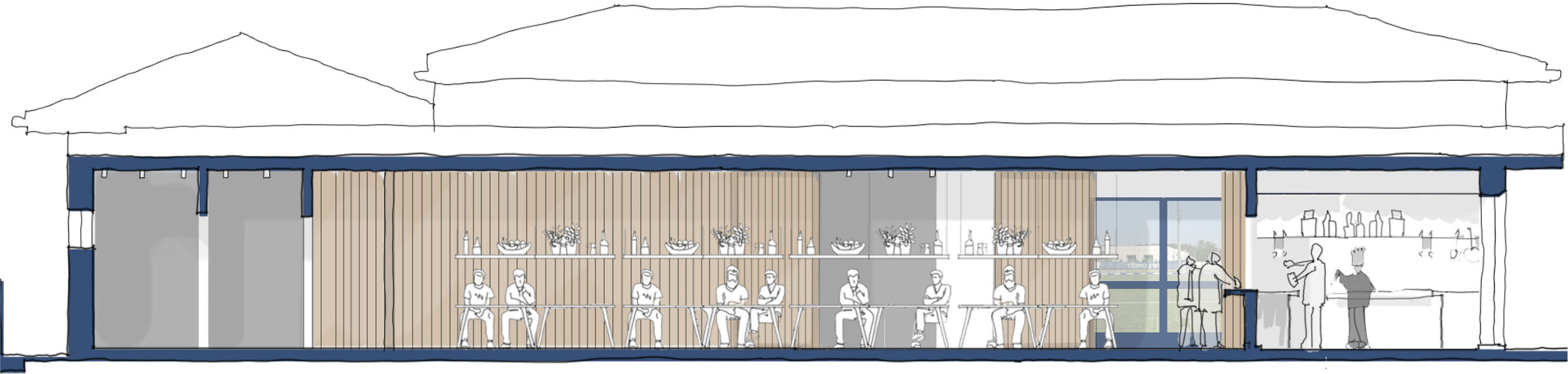 Section