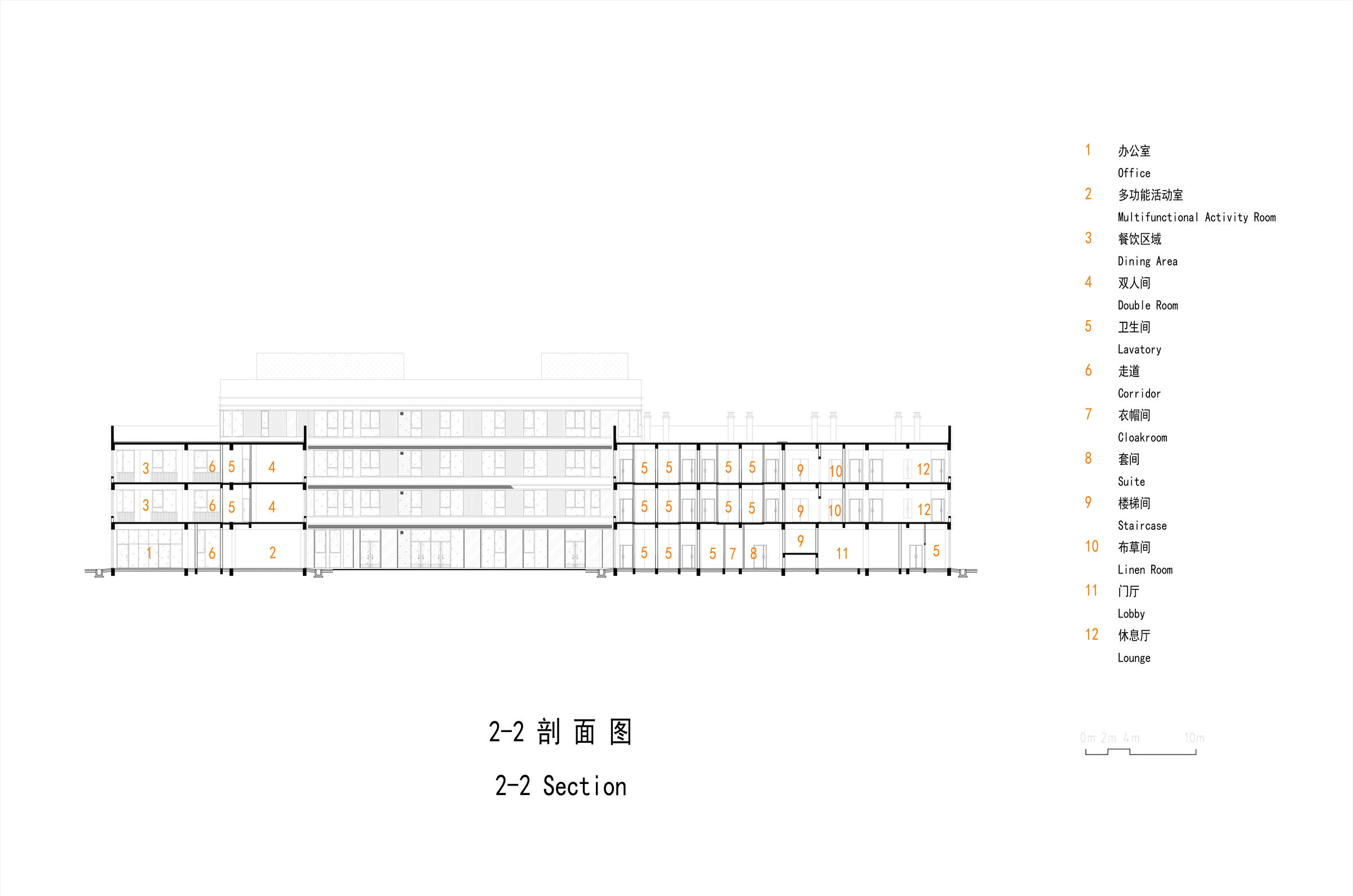 Section