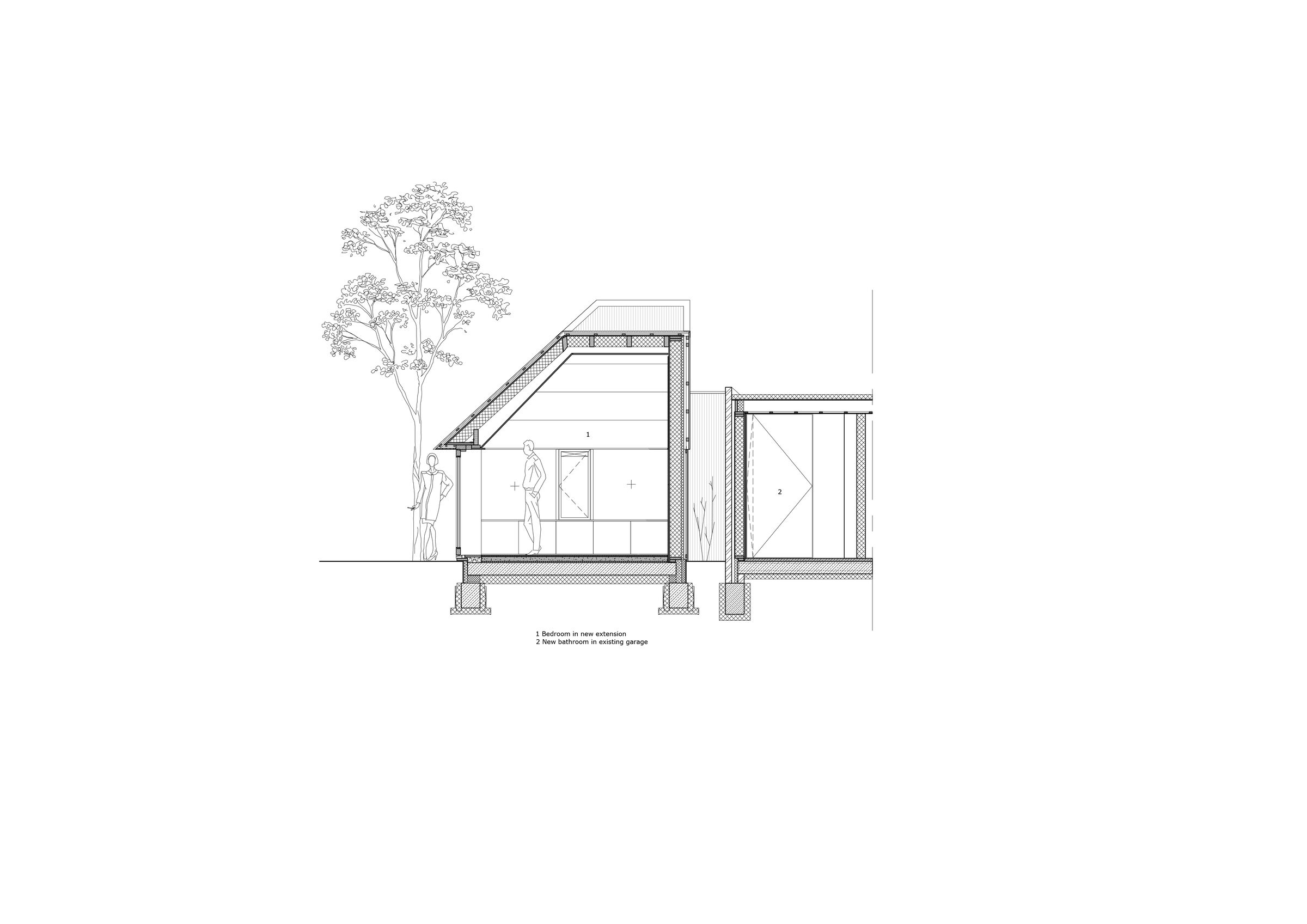 Section