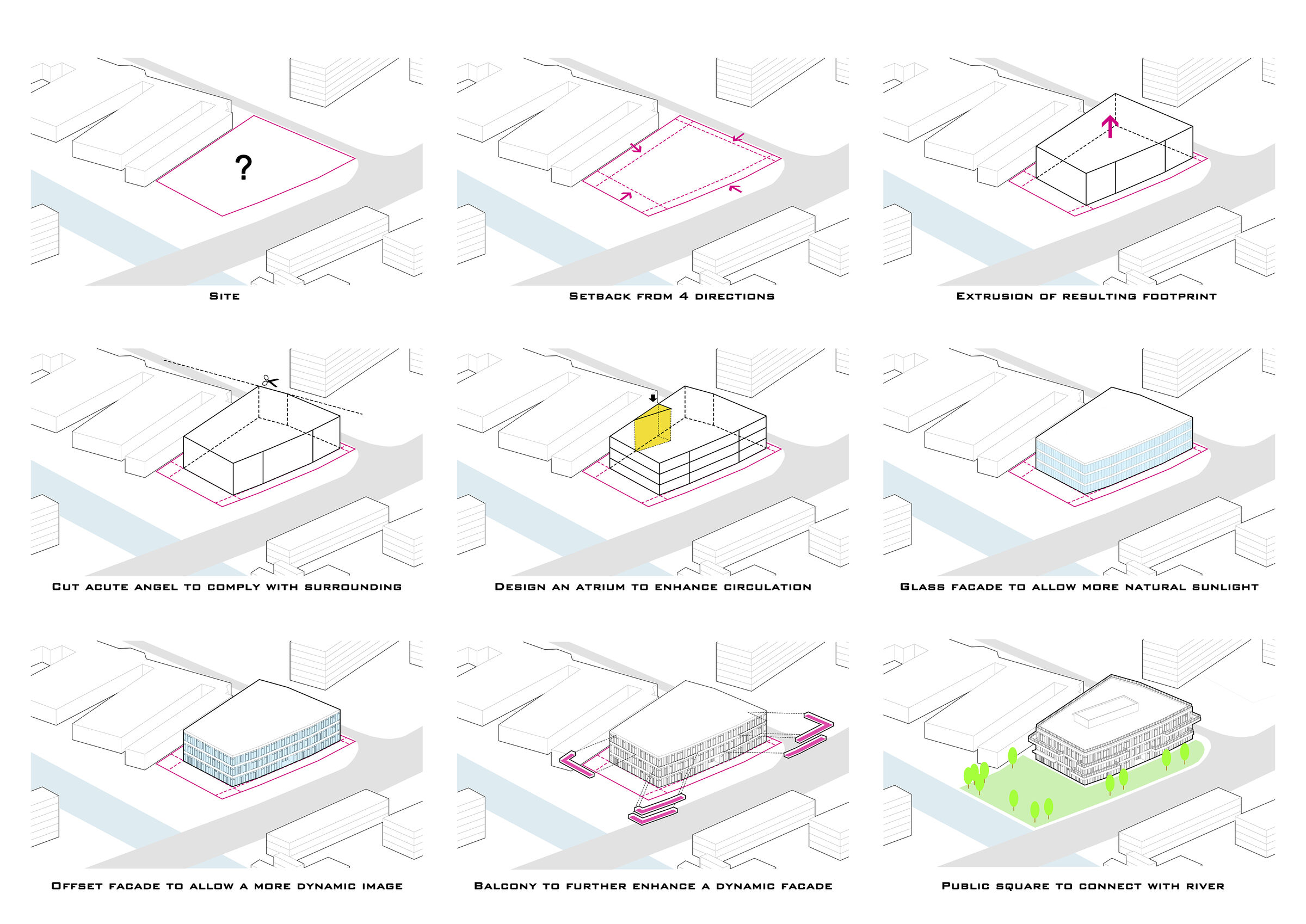 Design Generation of Campus Center