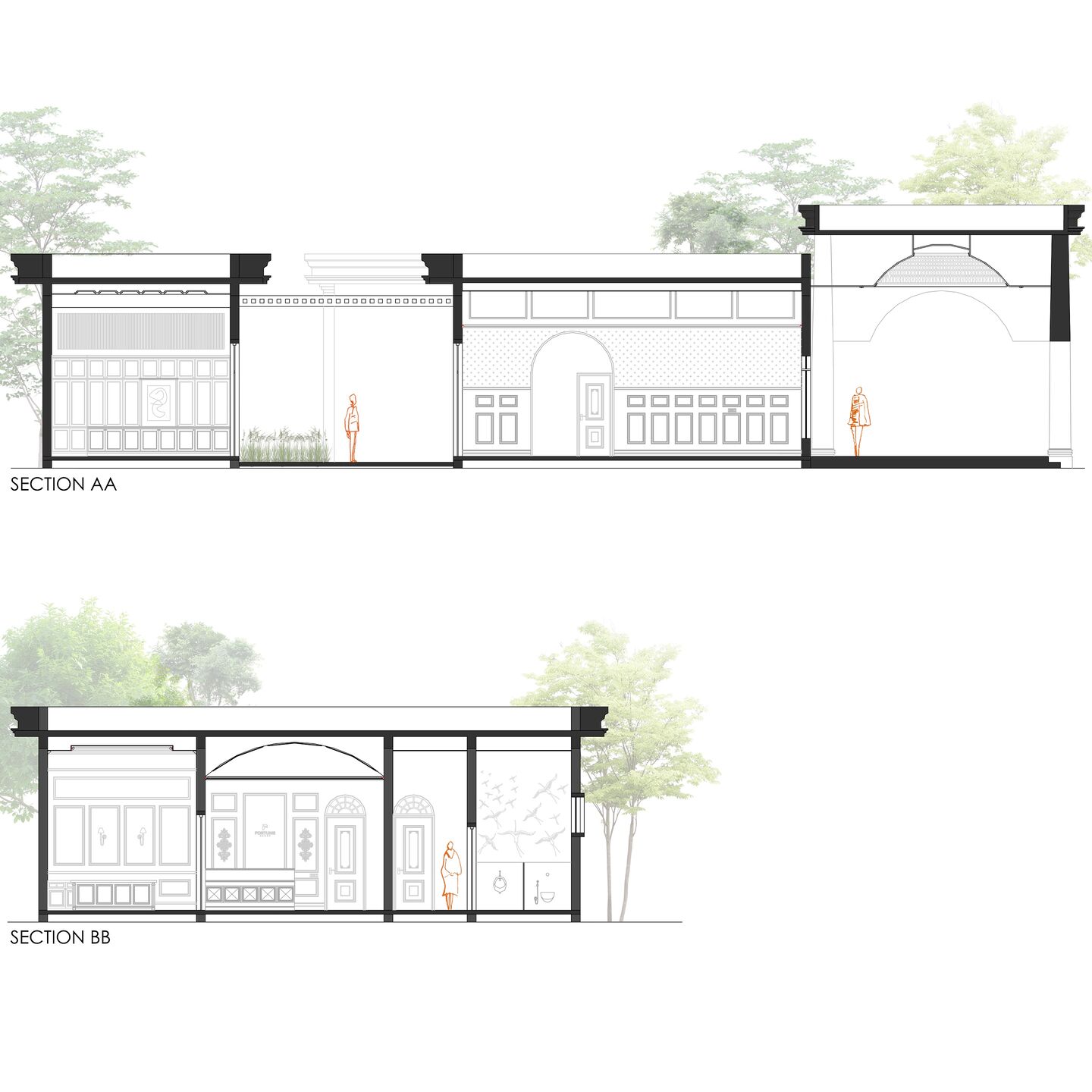 SECTIONS