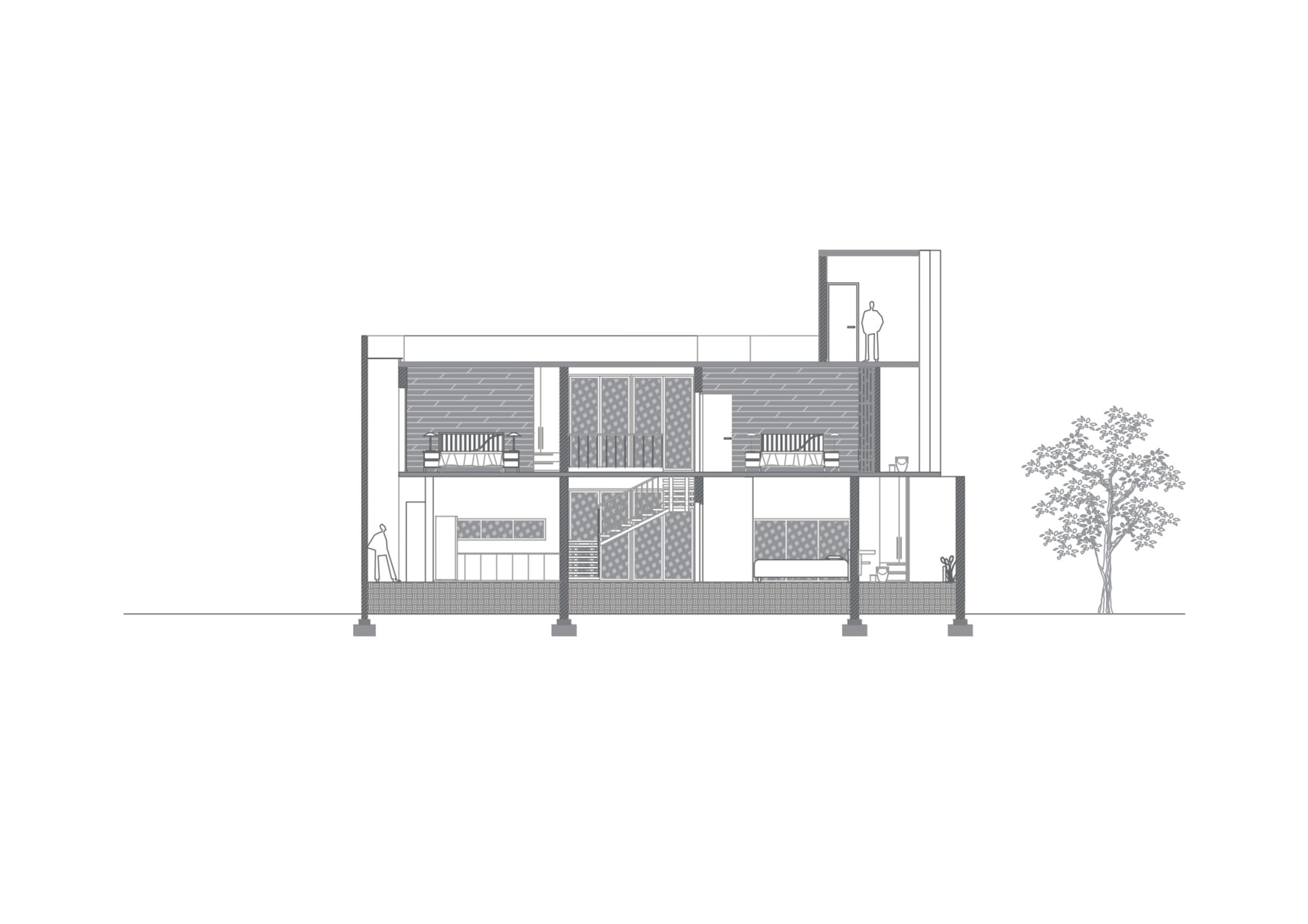 Section