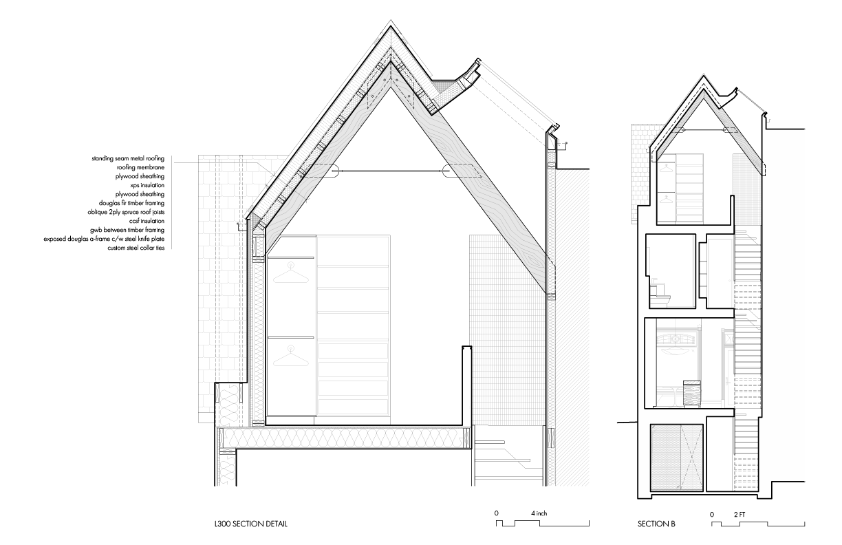 Section B + Third Floor Roof Detail