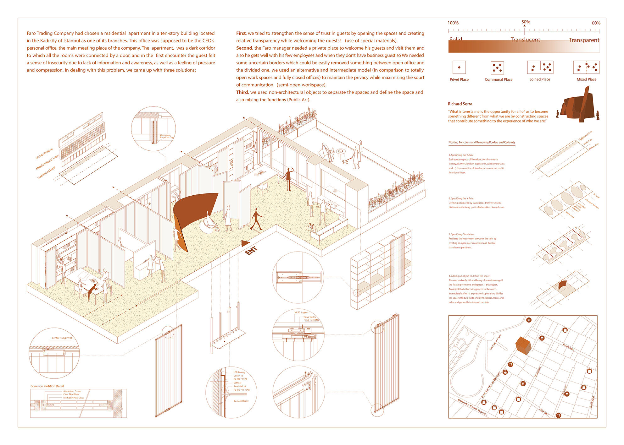 Axonometric Drawing