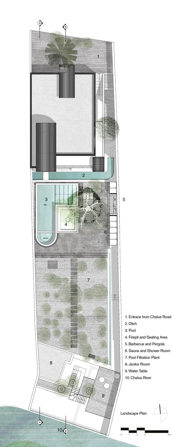 Landscape Plan