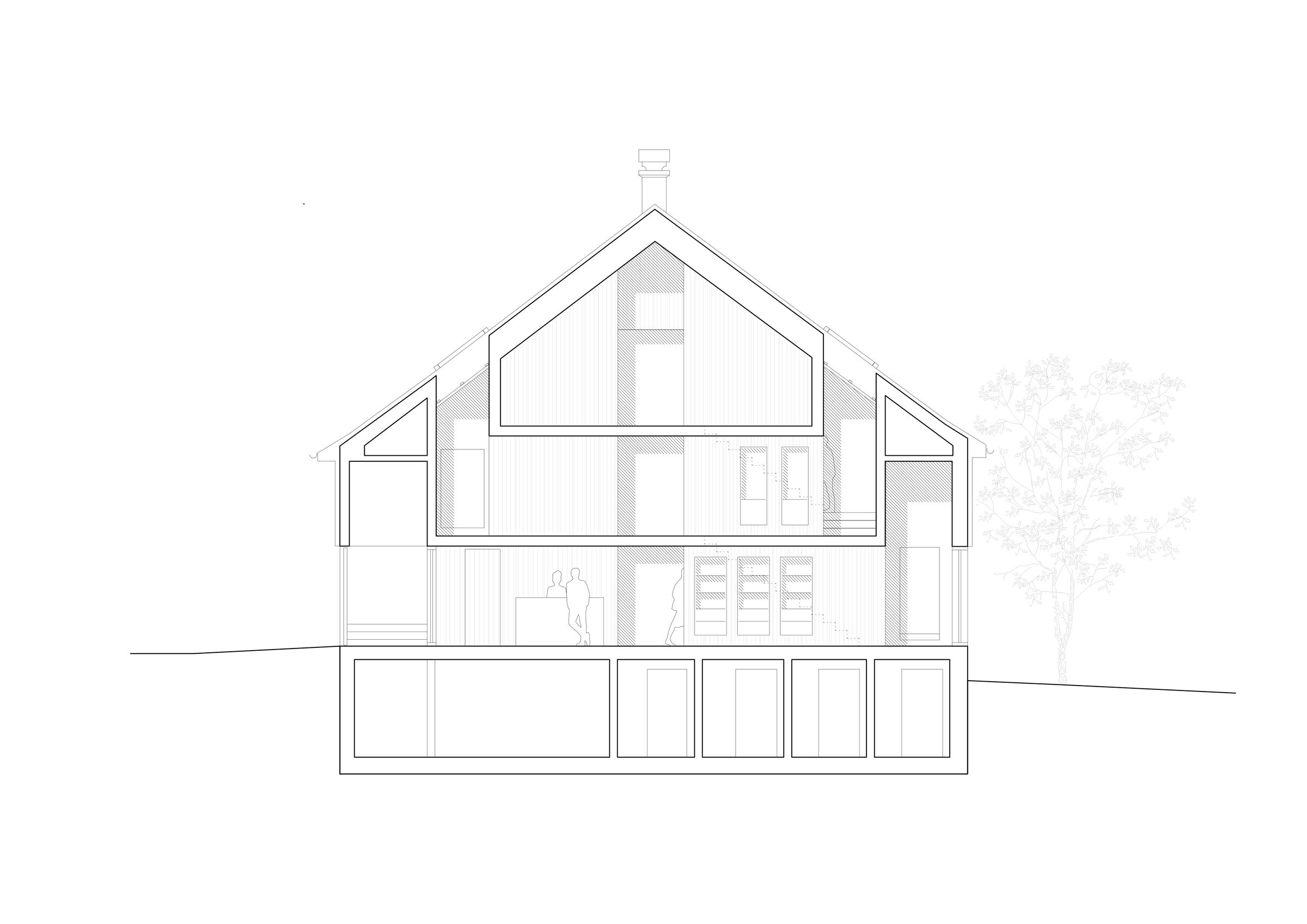 Section