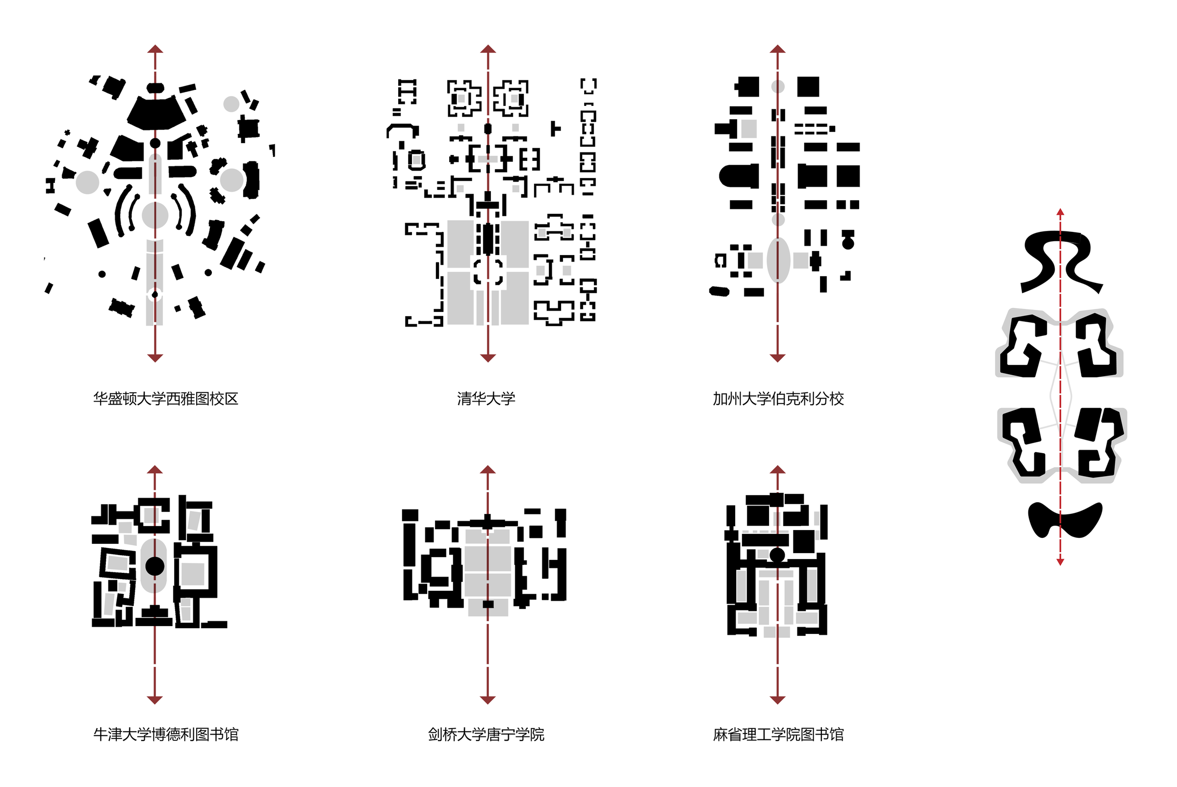 Campus X Planning Concept