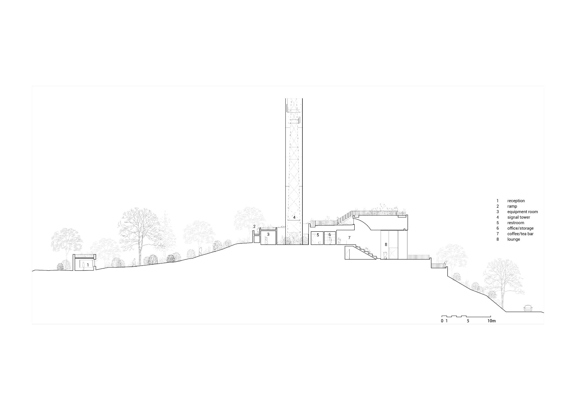 Site Section