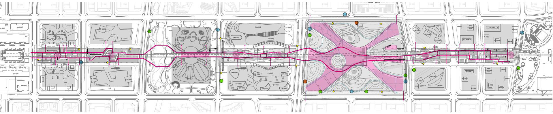 Traffic analysis