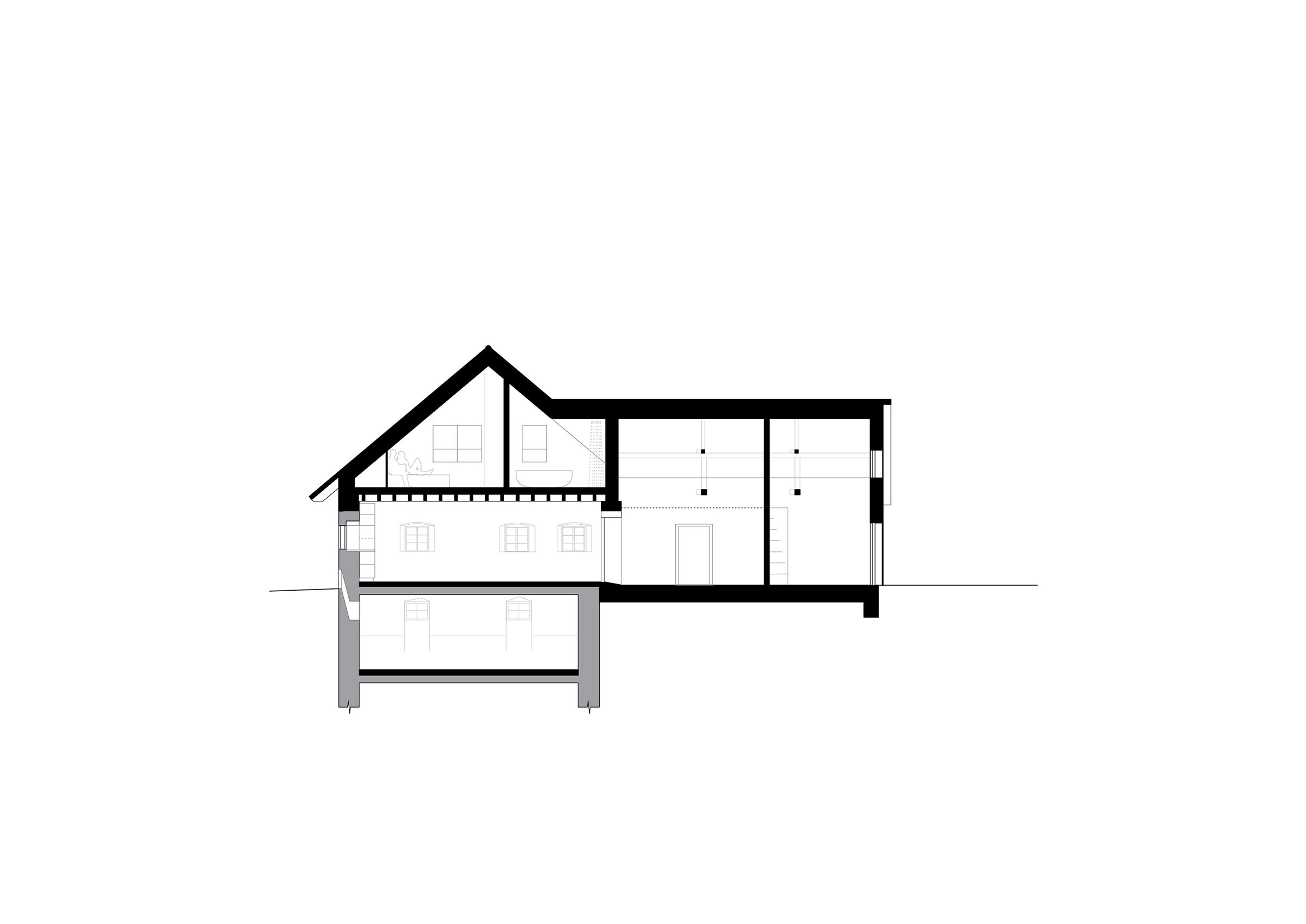 Section