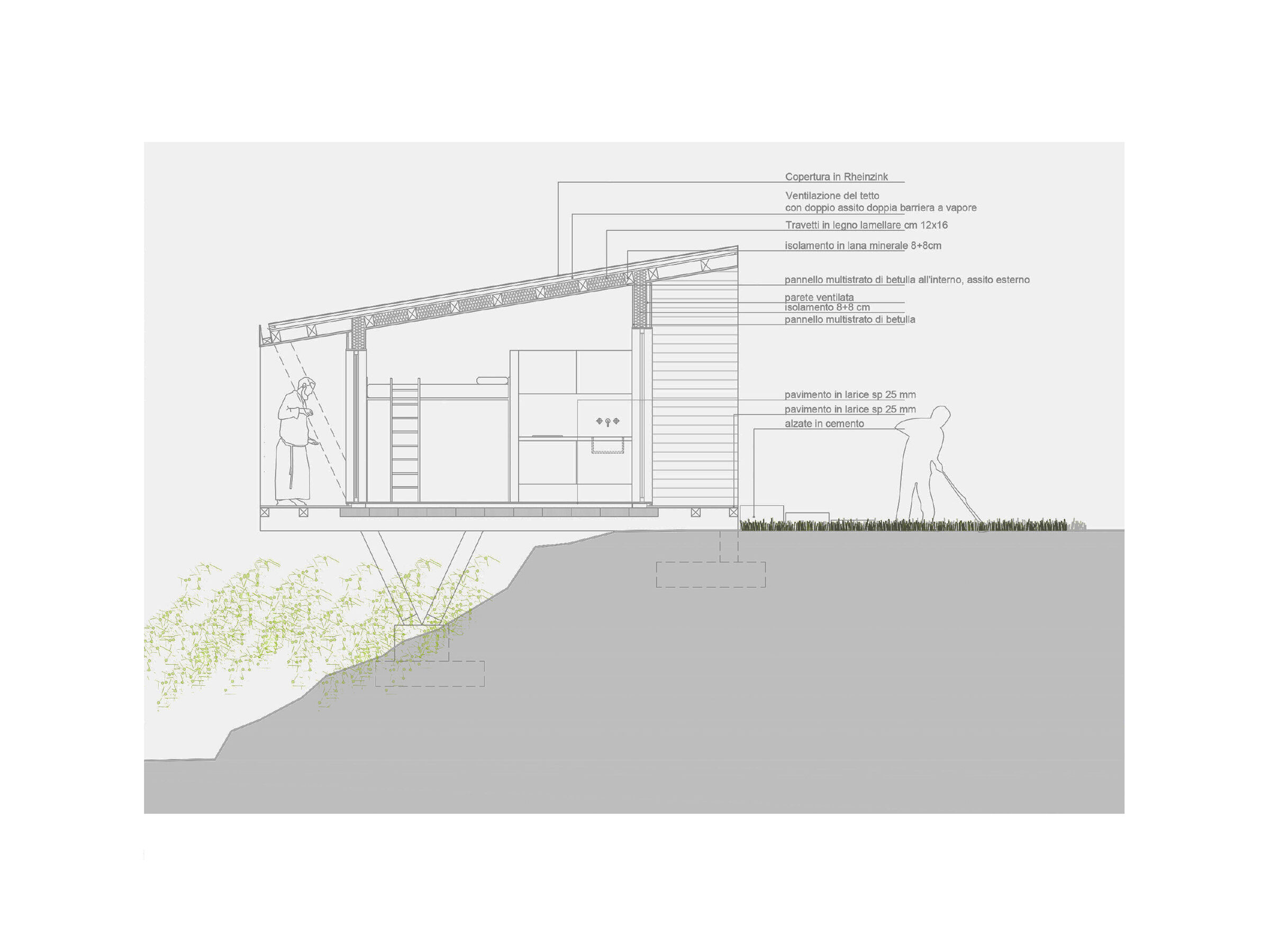 Section