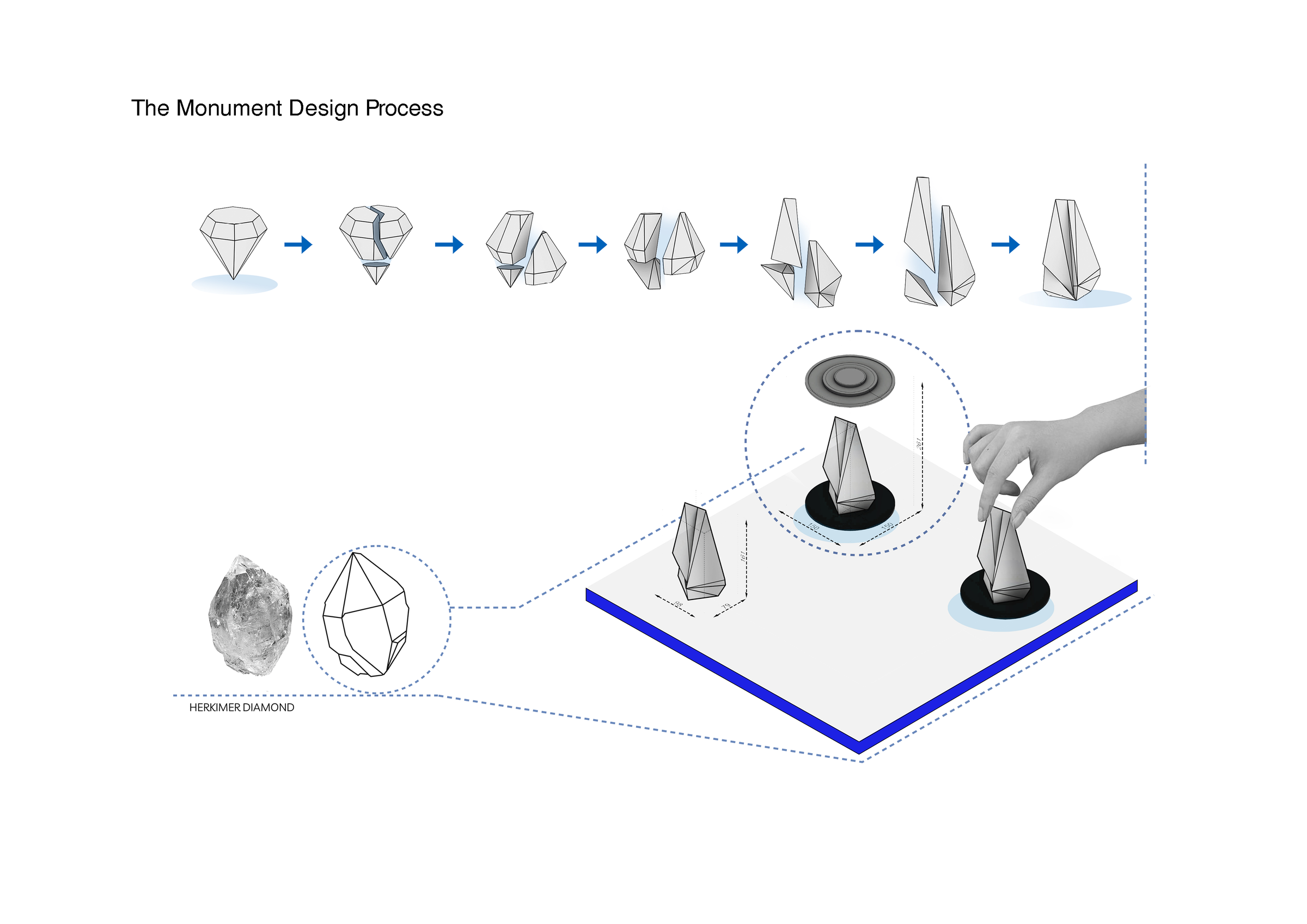 Monument  Design Process