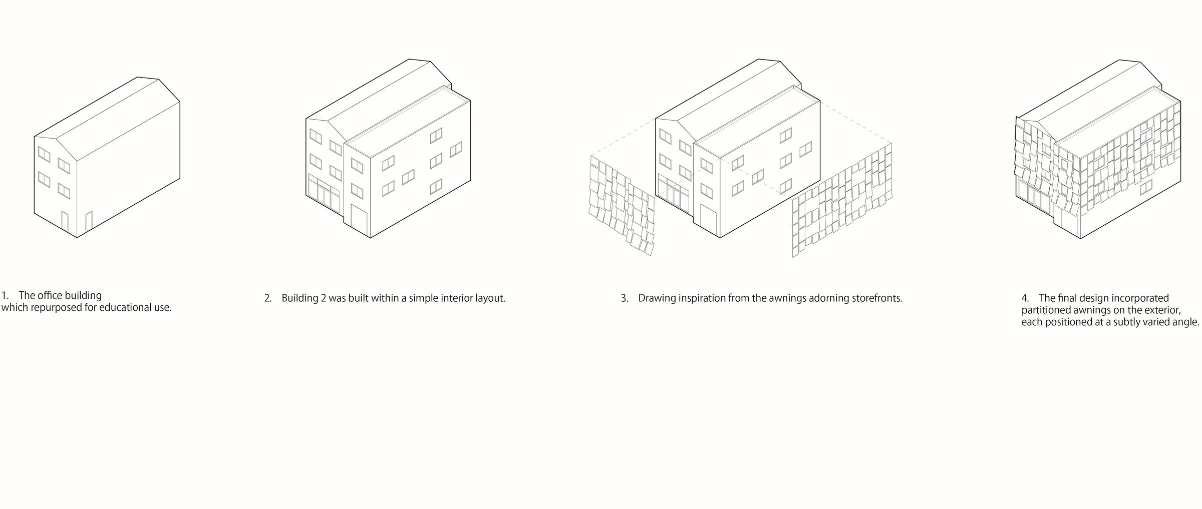 Design Process