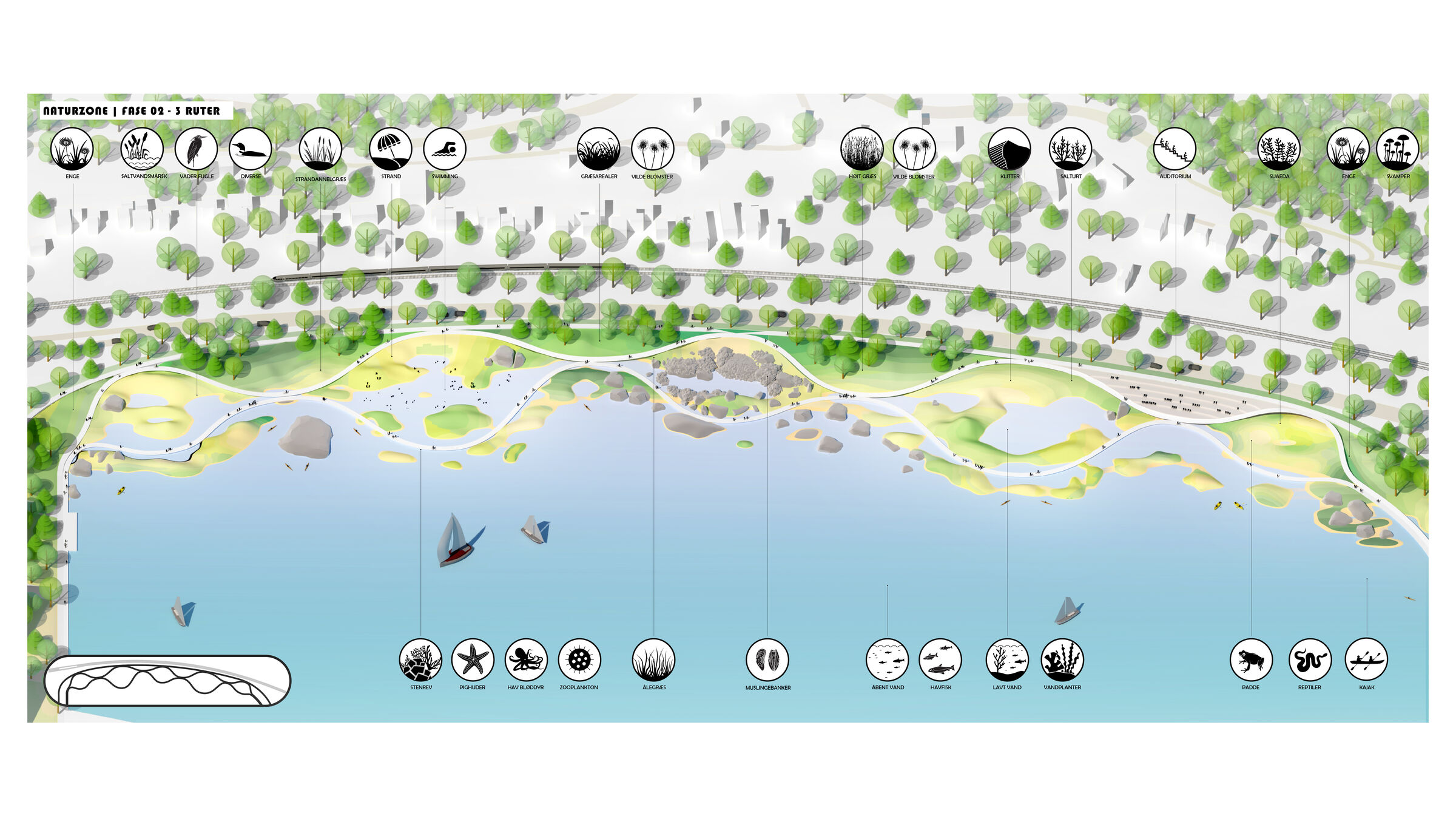 The coast line sea level natural protection barrier