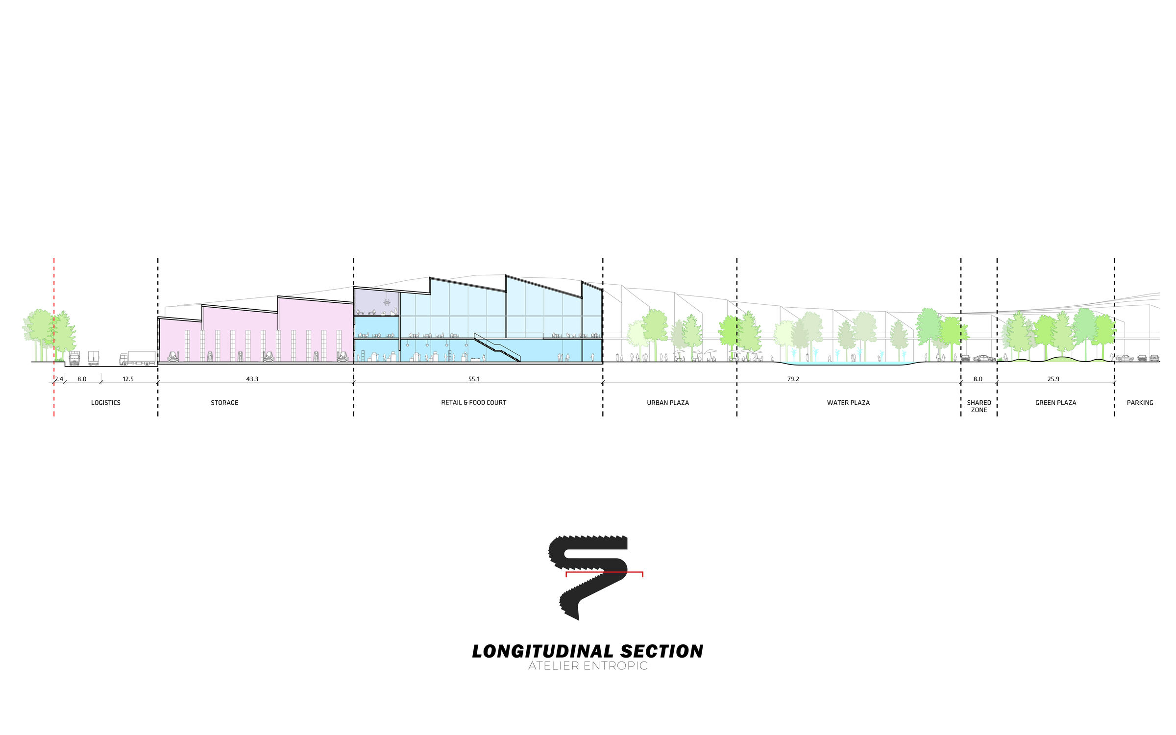 Section