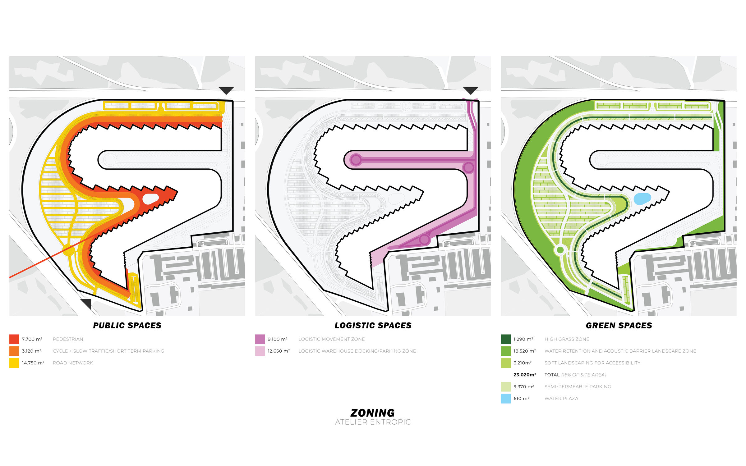 Conceptual diagram