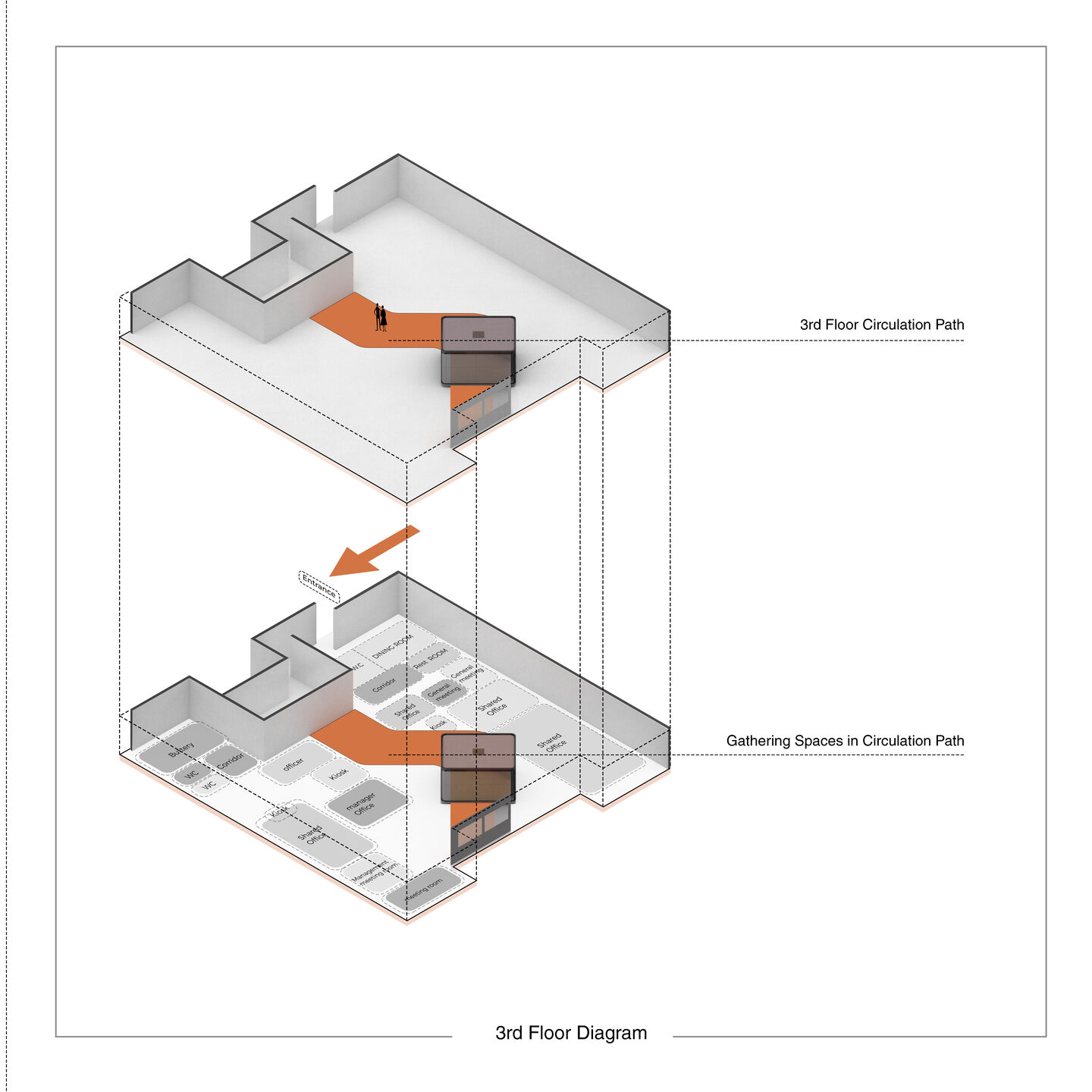3rd Floor Diagram - Circulation Path