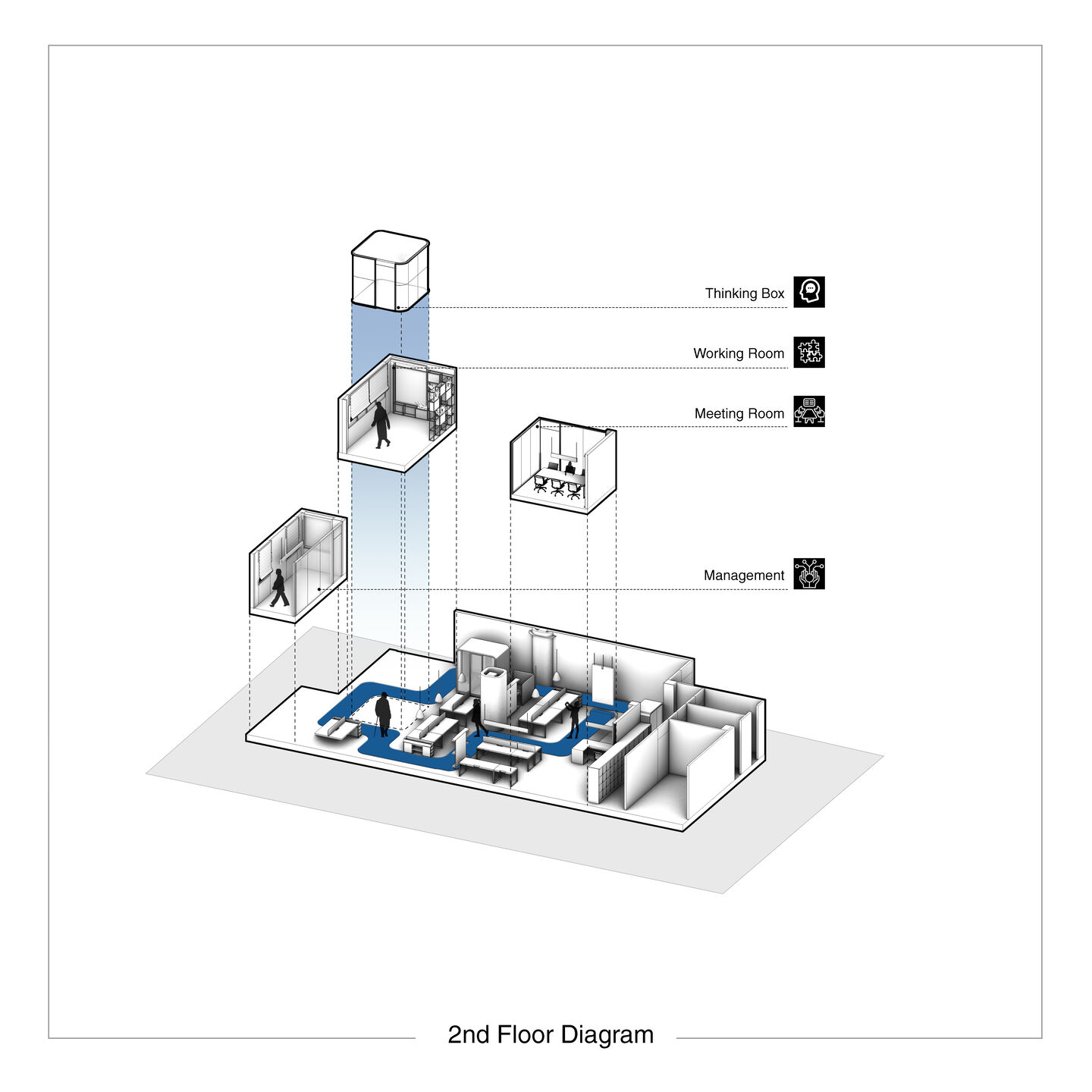 2nd Floor Diagram