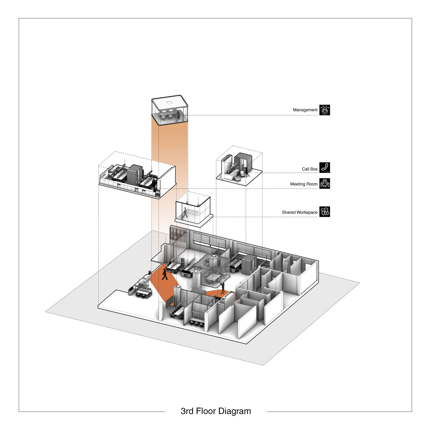 3rd Floor Diagram