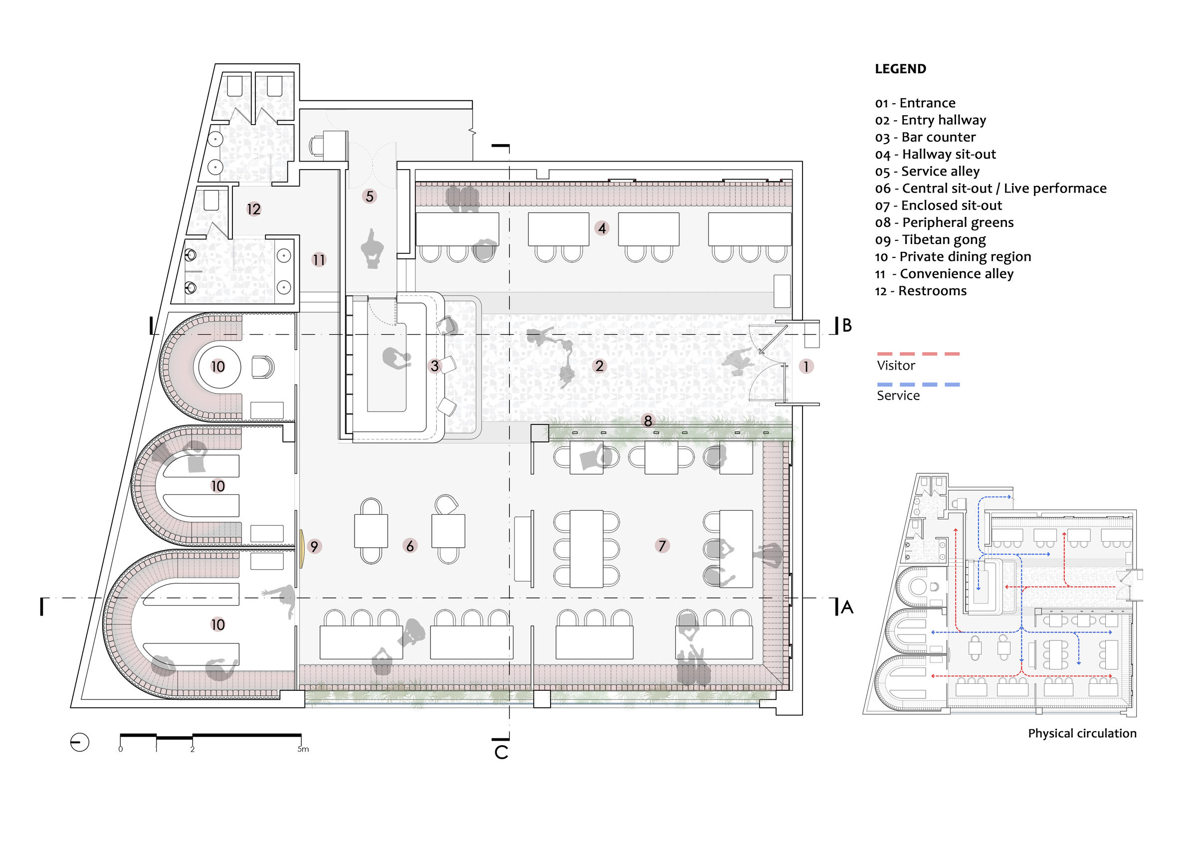 Furniture Plan