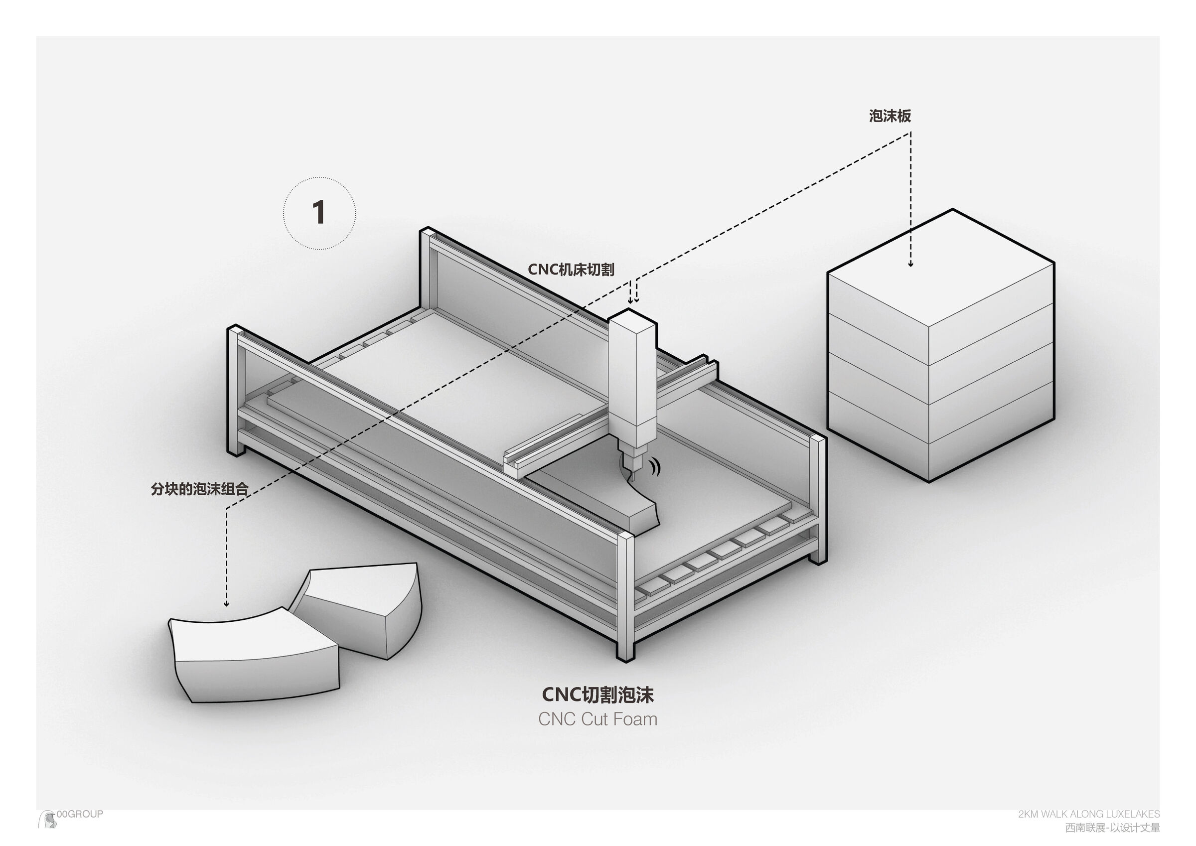 Step01