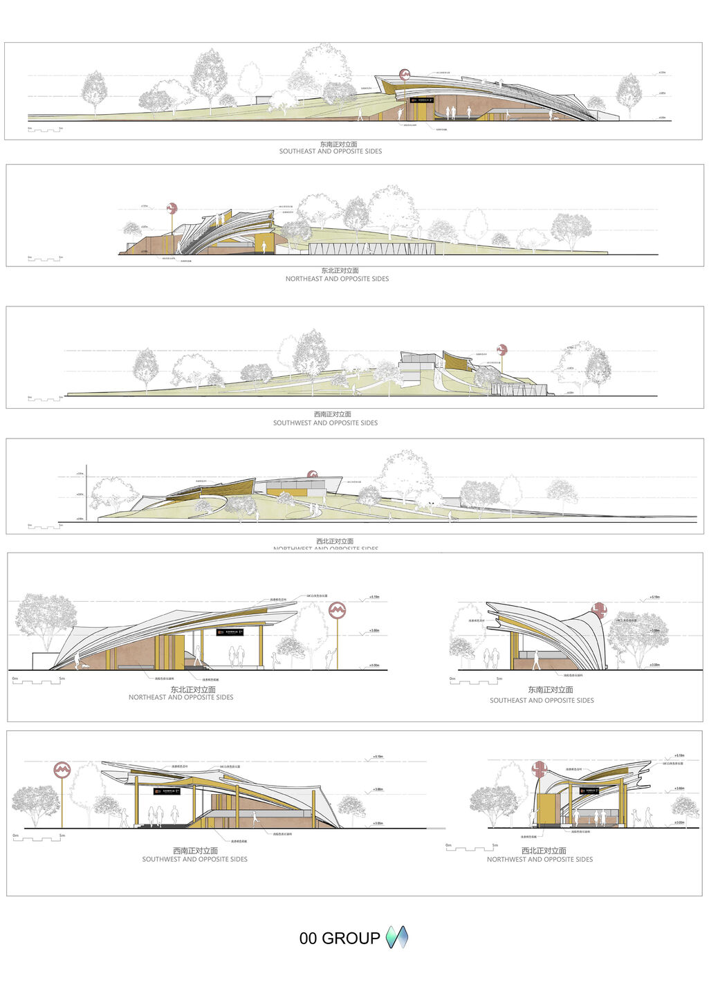 elevation