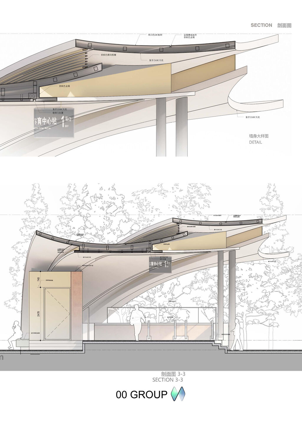 Section