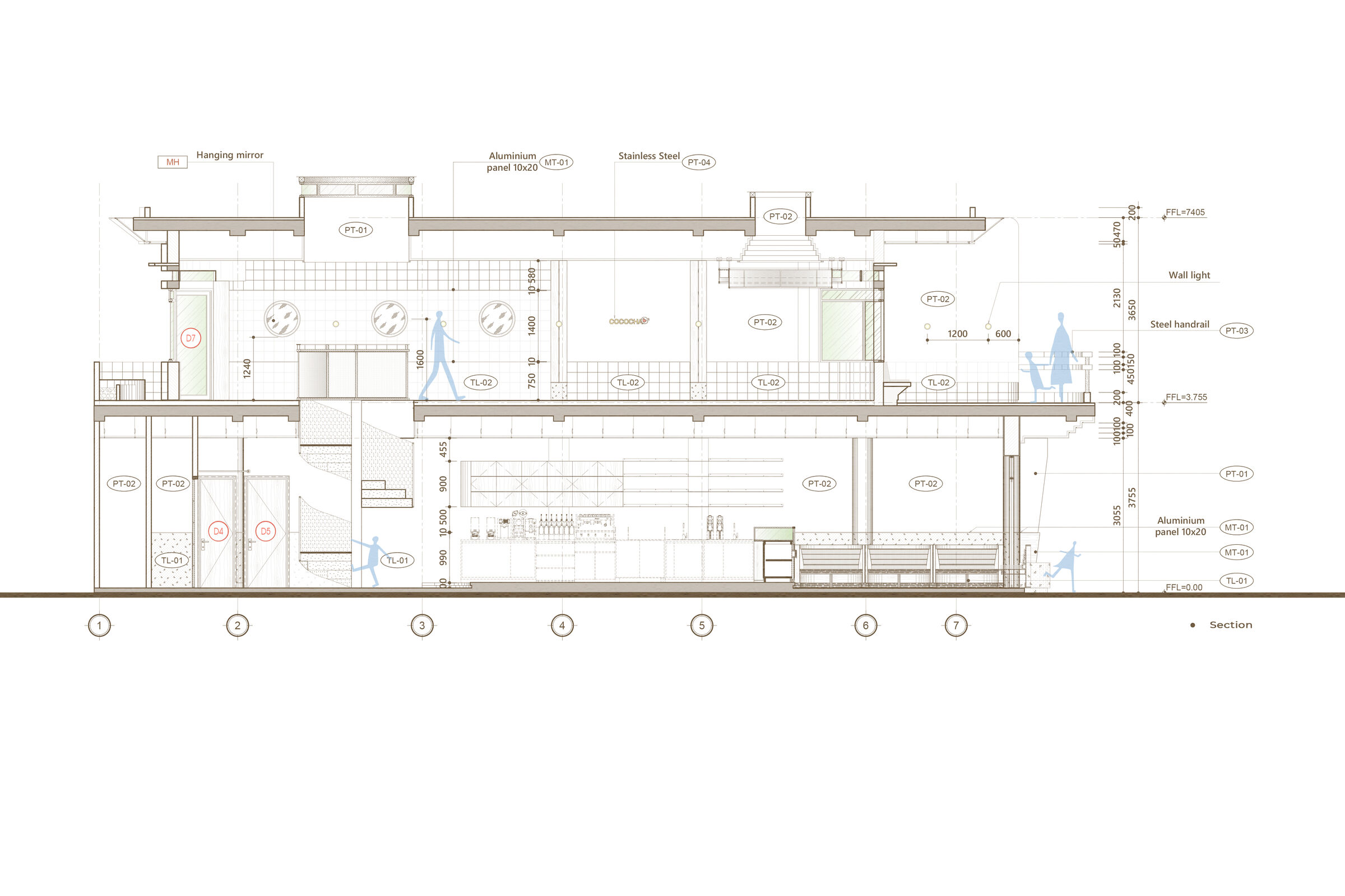 Section