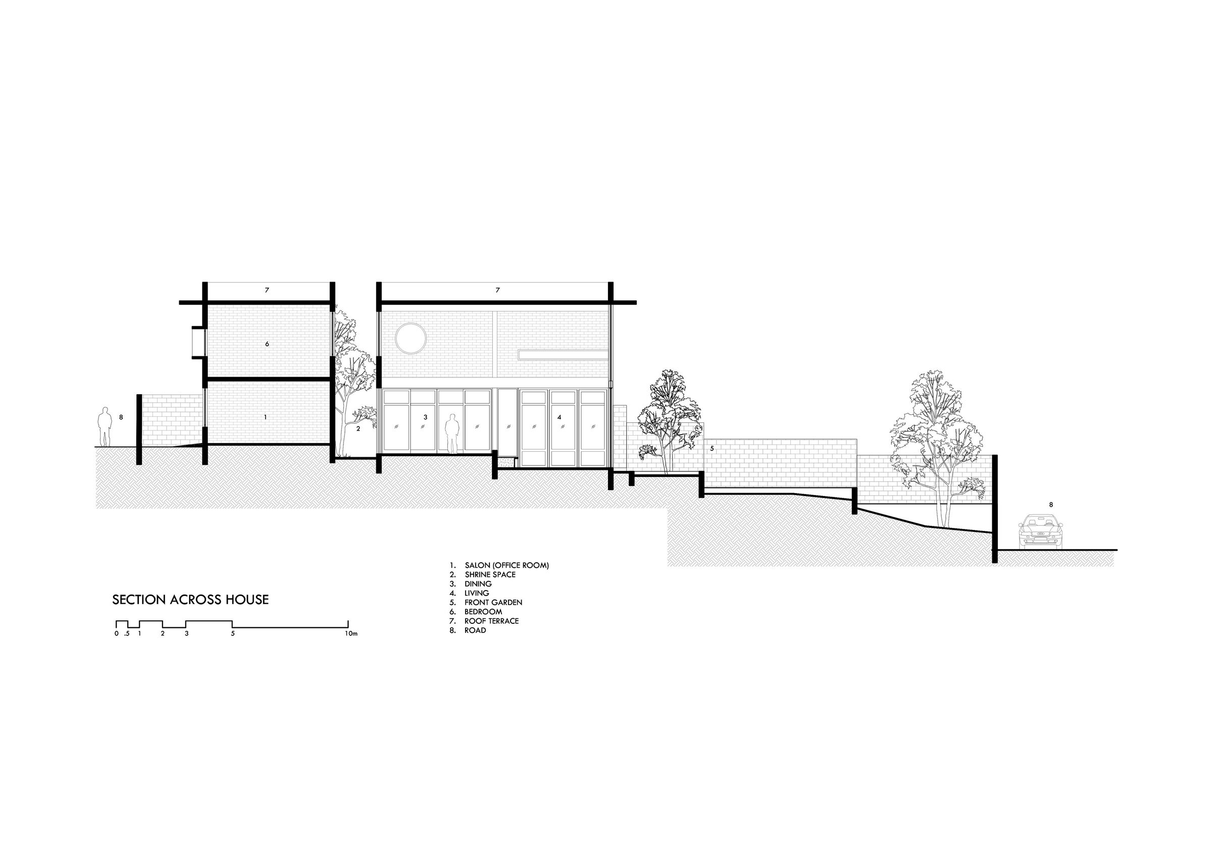 Cross Section