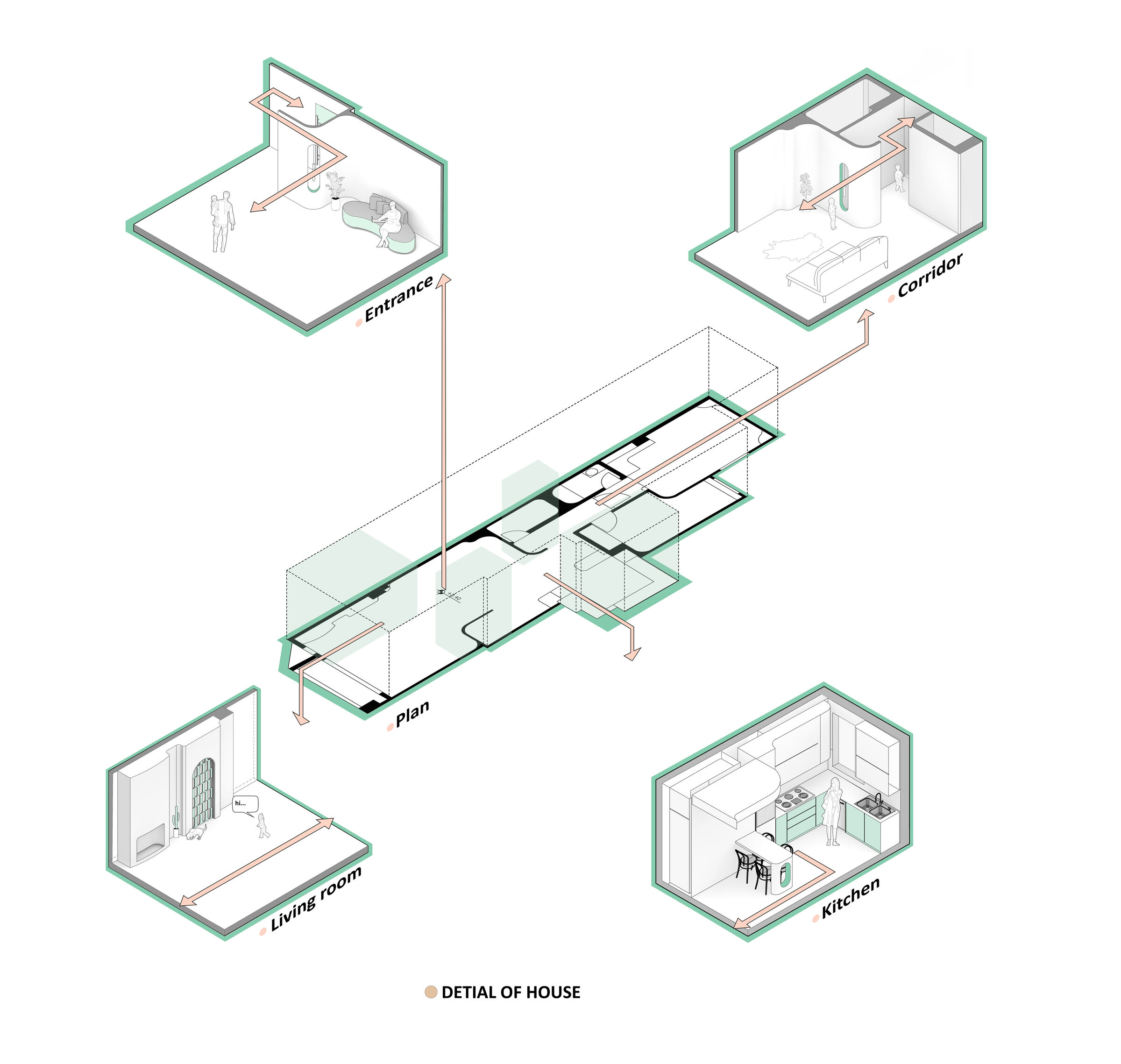Saan House - Diagram