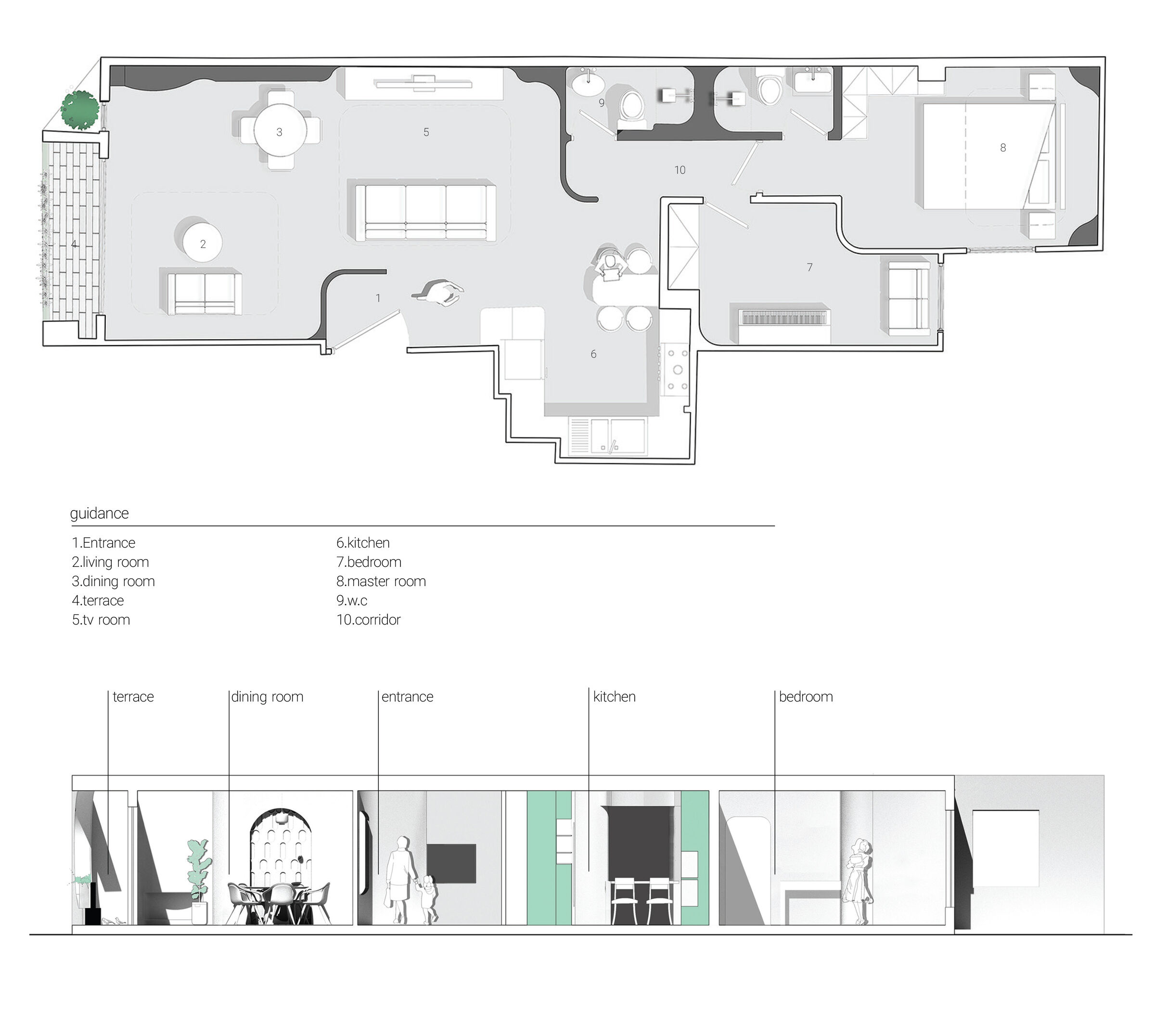 Saan House - Diagram