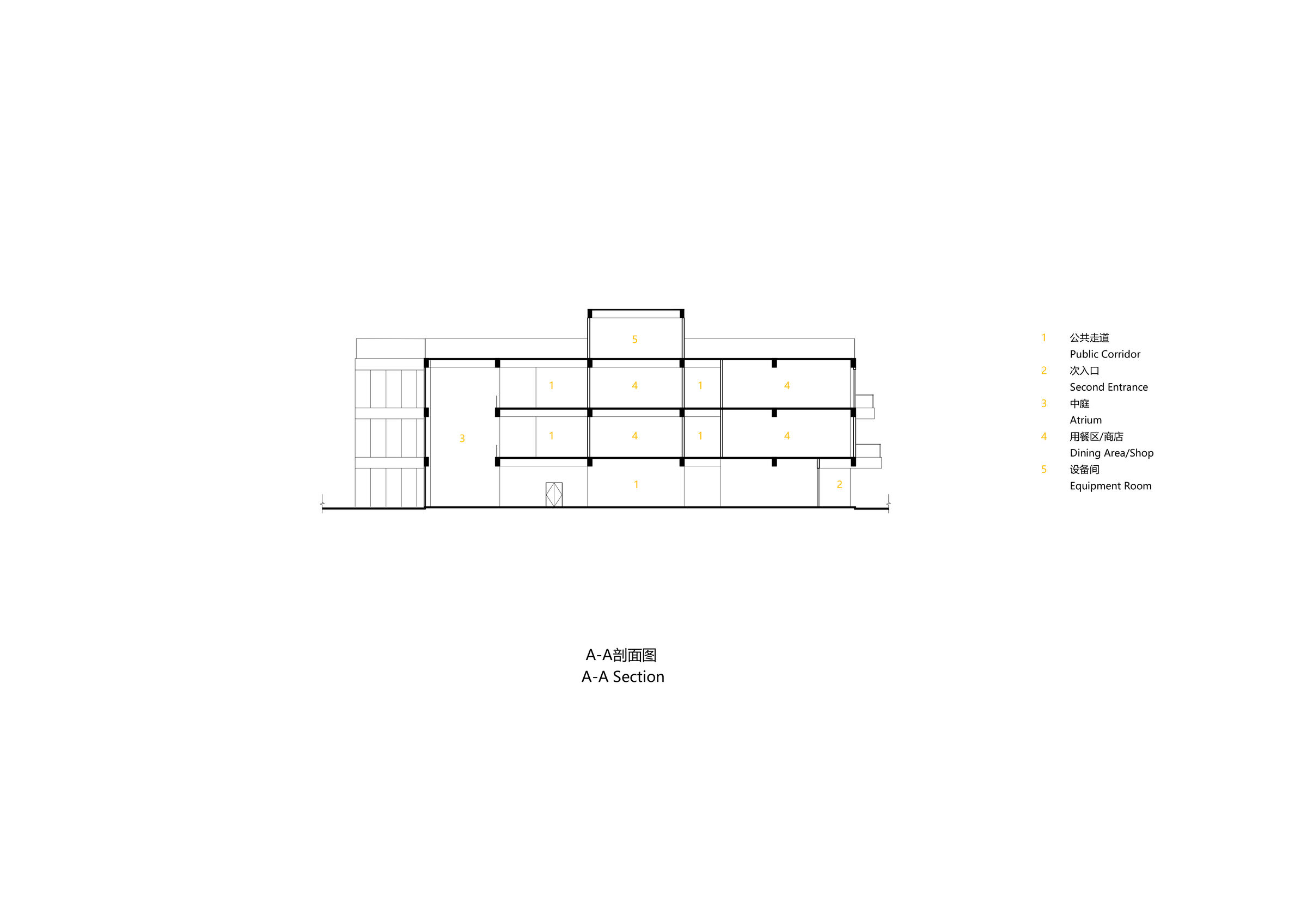 Section