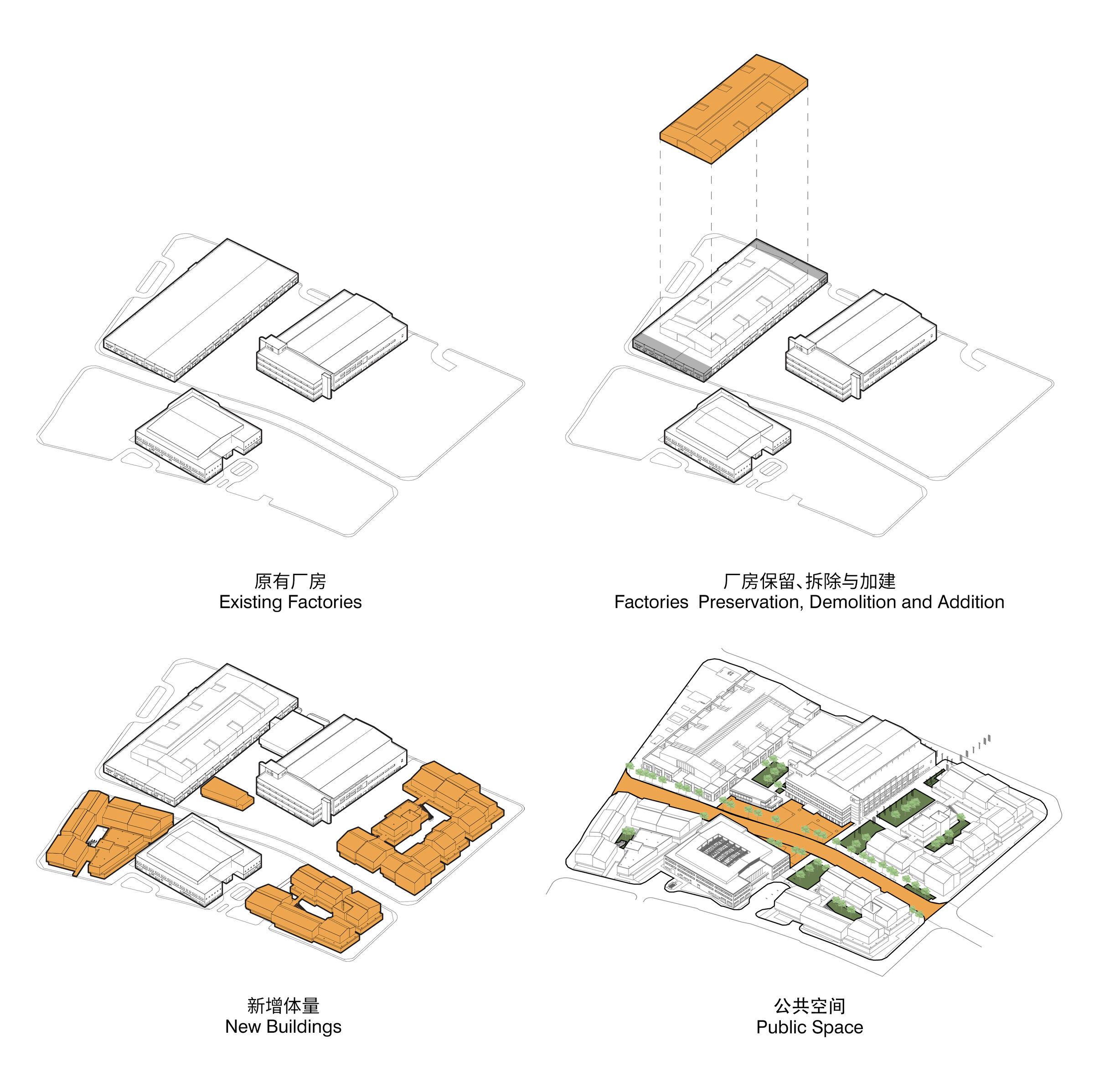 masterplan renovation strategy