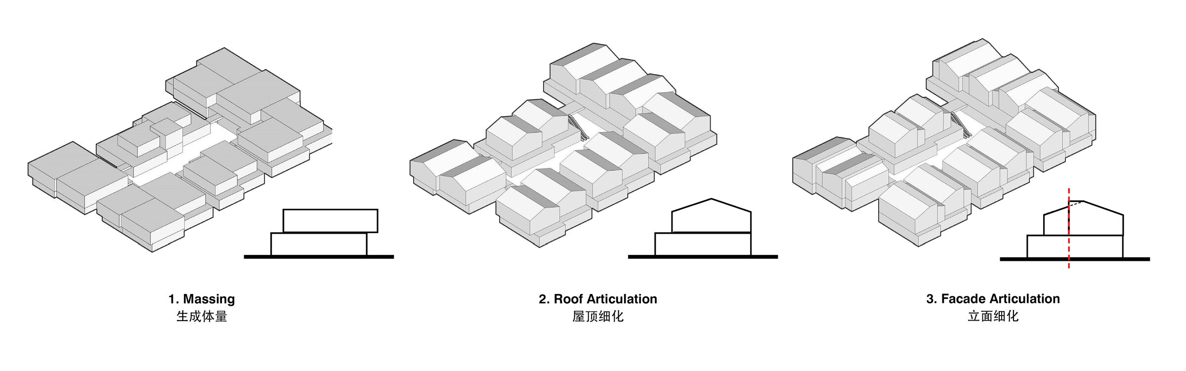 roof concept of new villages