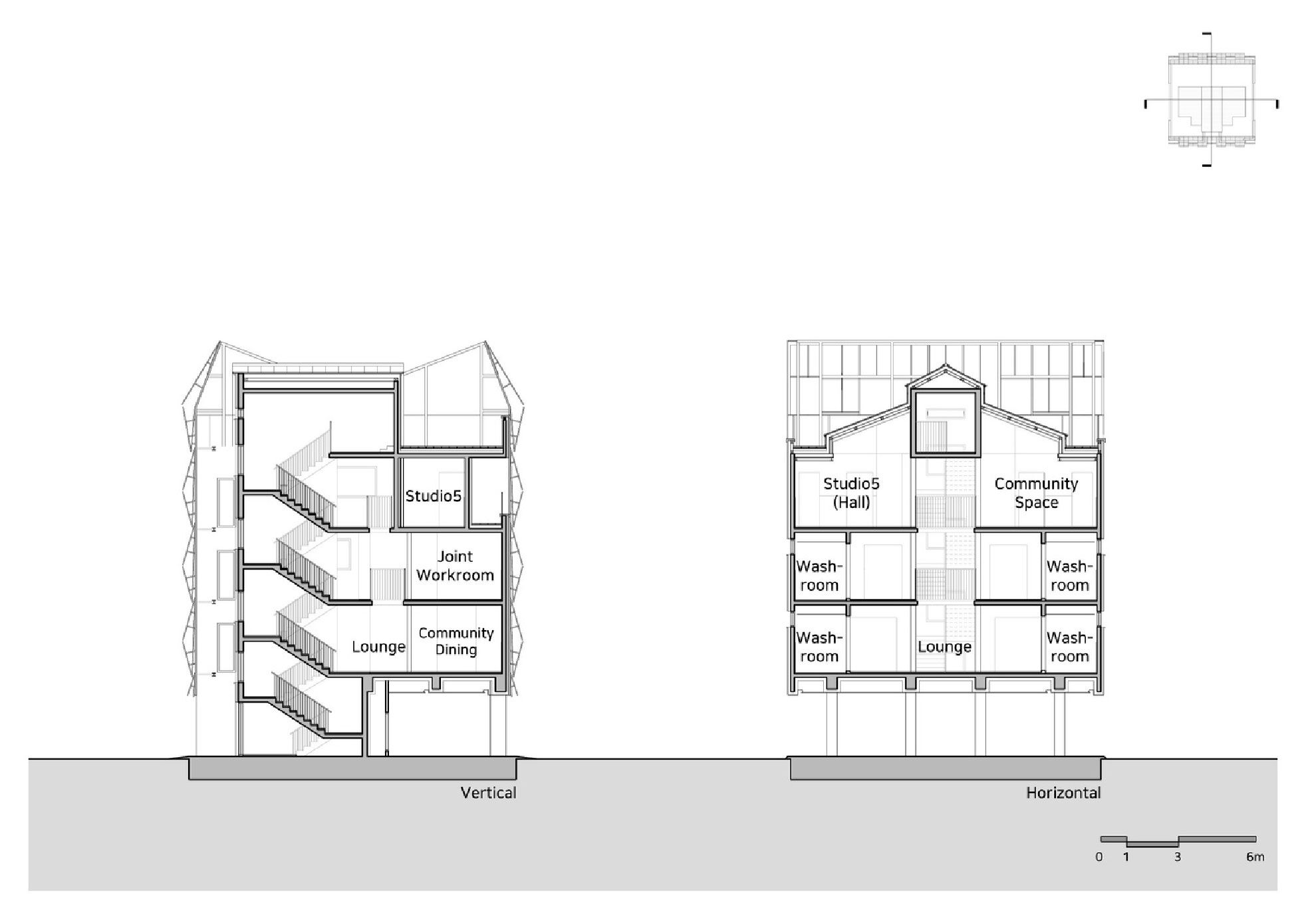 Section