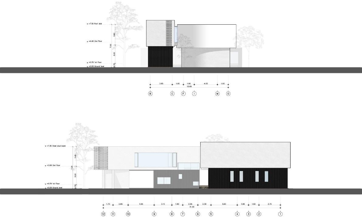 Elevation