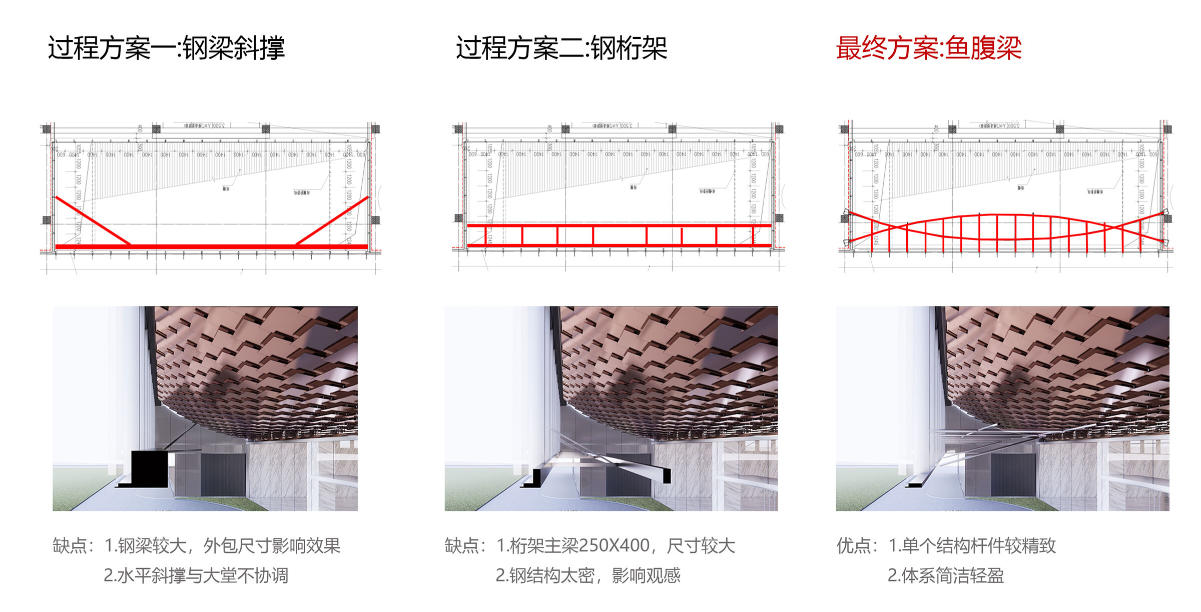 Design proposals of the large-span beam
