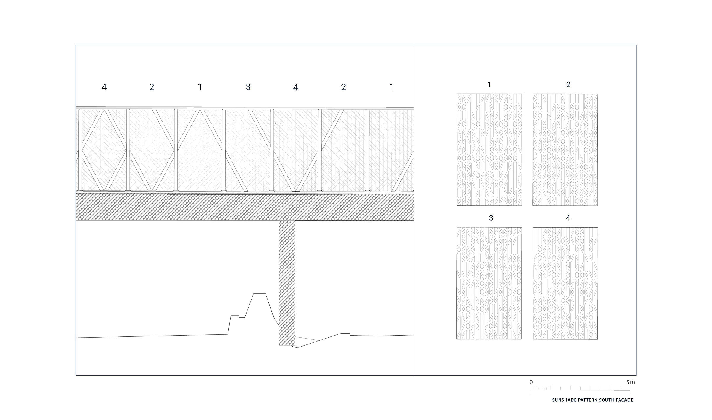 Sunshade patterns