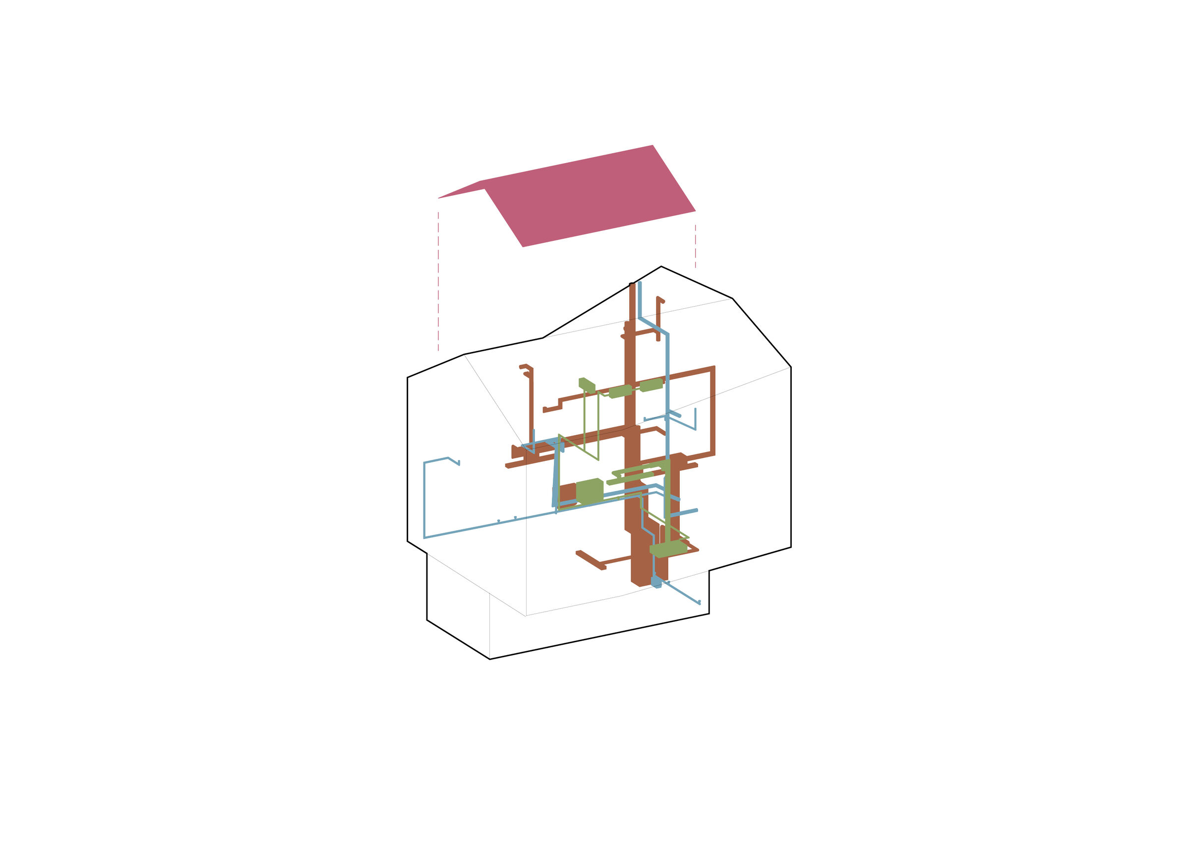 Scheme - Installation