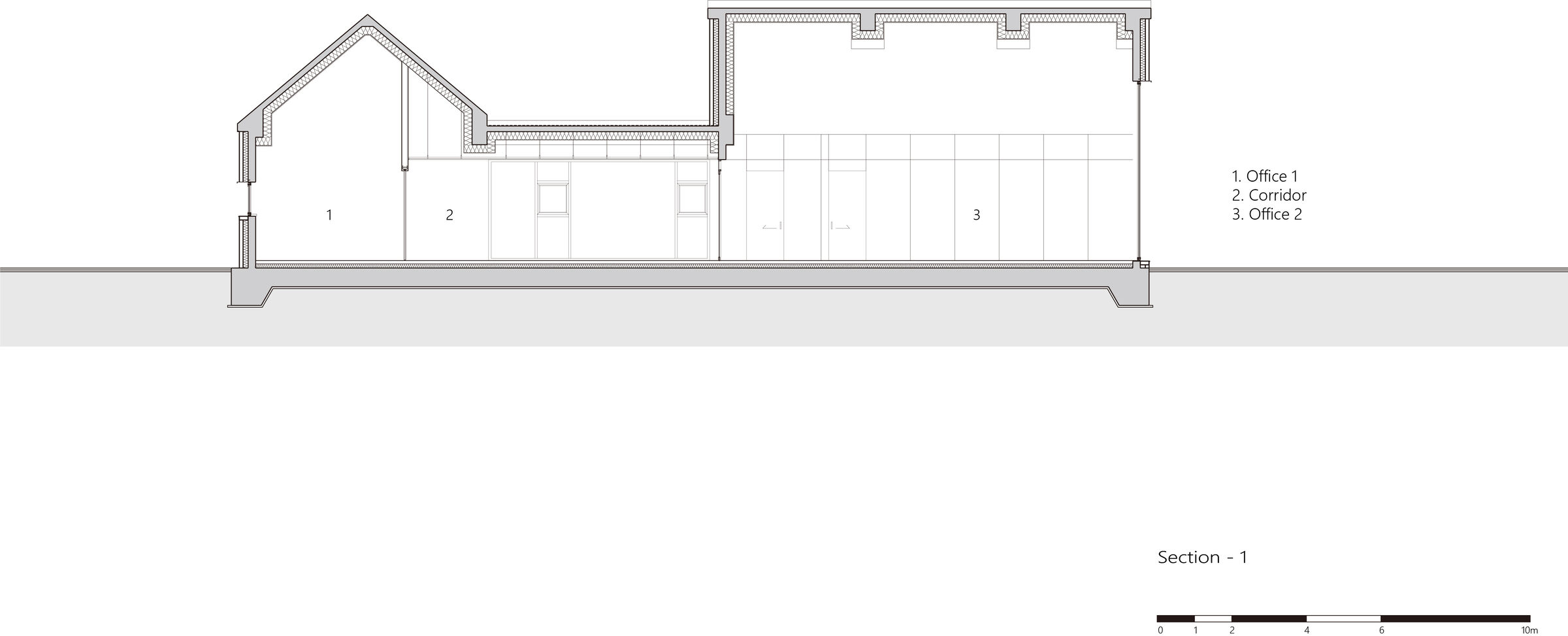 Section