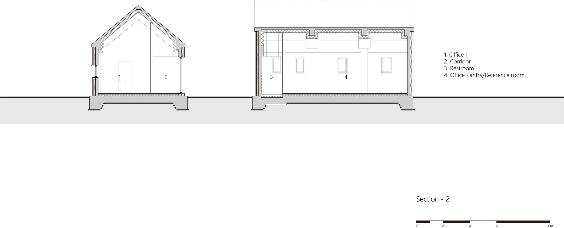 Section
