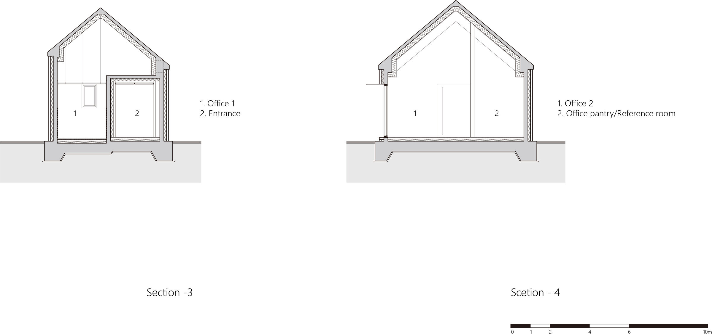 Section